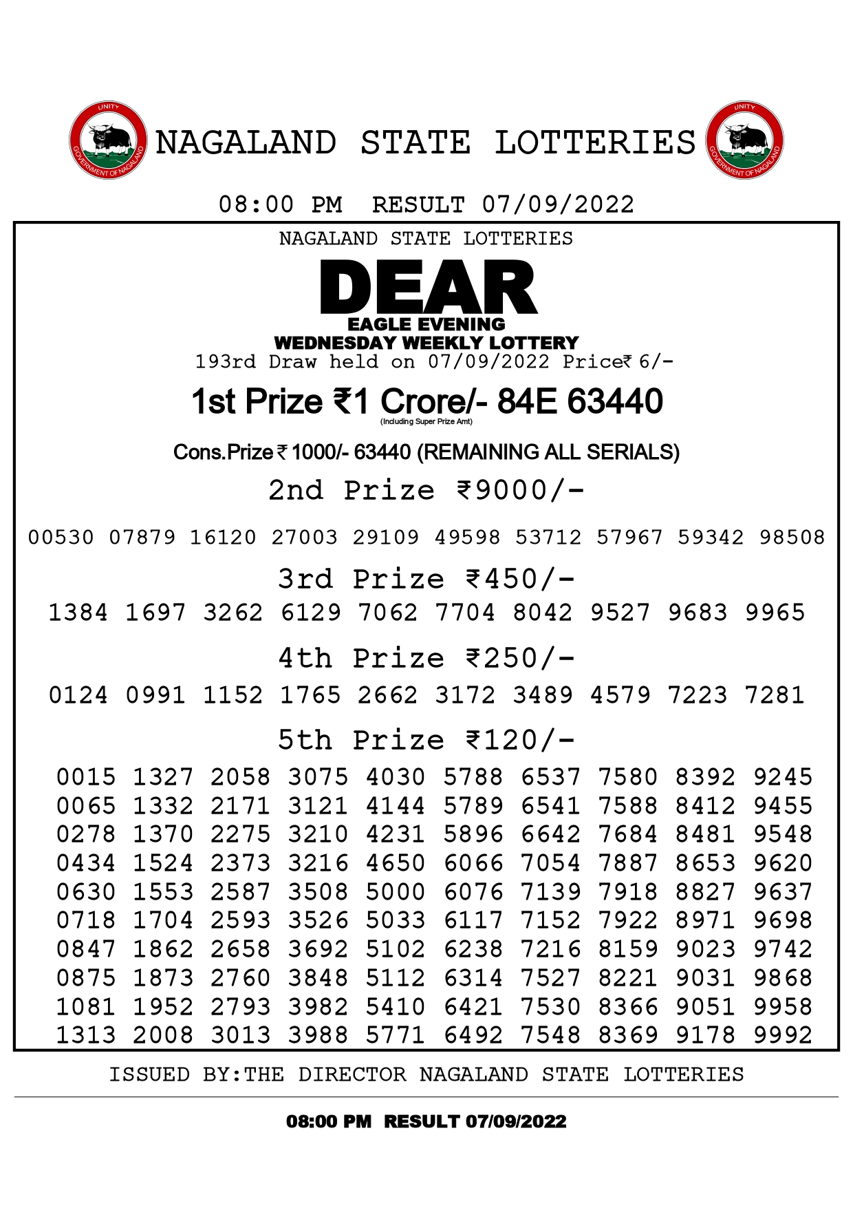Dear Eagle Evening