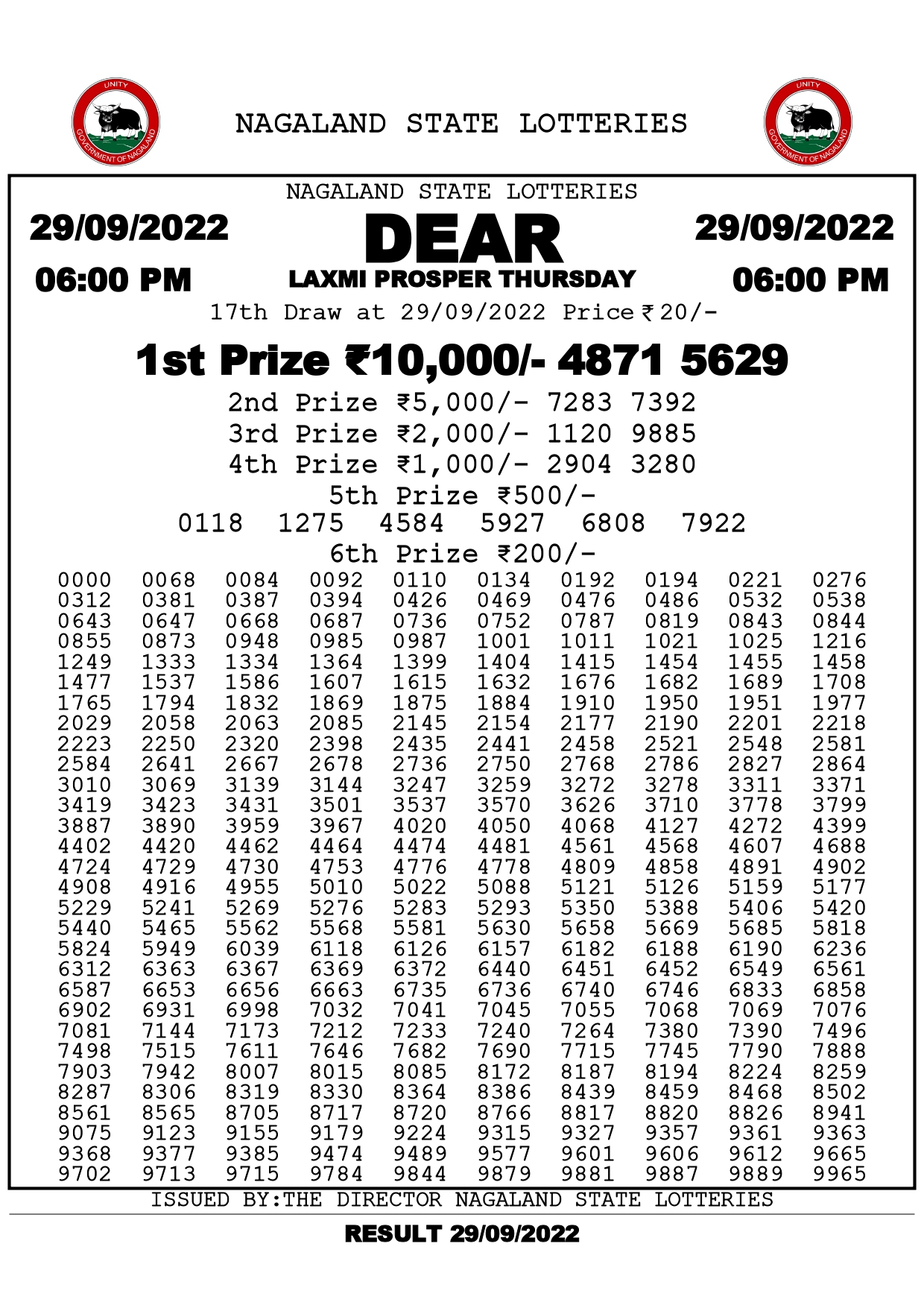 Dear Laxmi Prosper Thursday