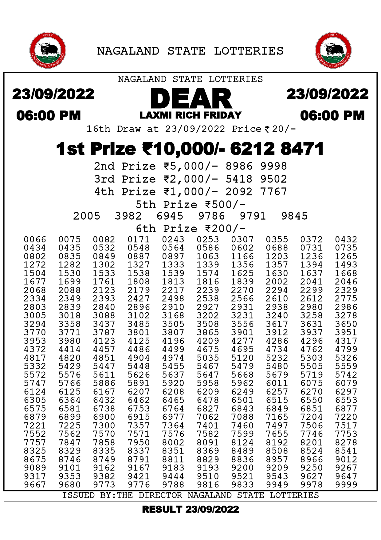 Dear Laxmi Rich Friday