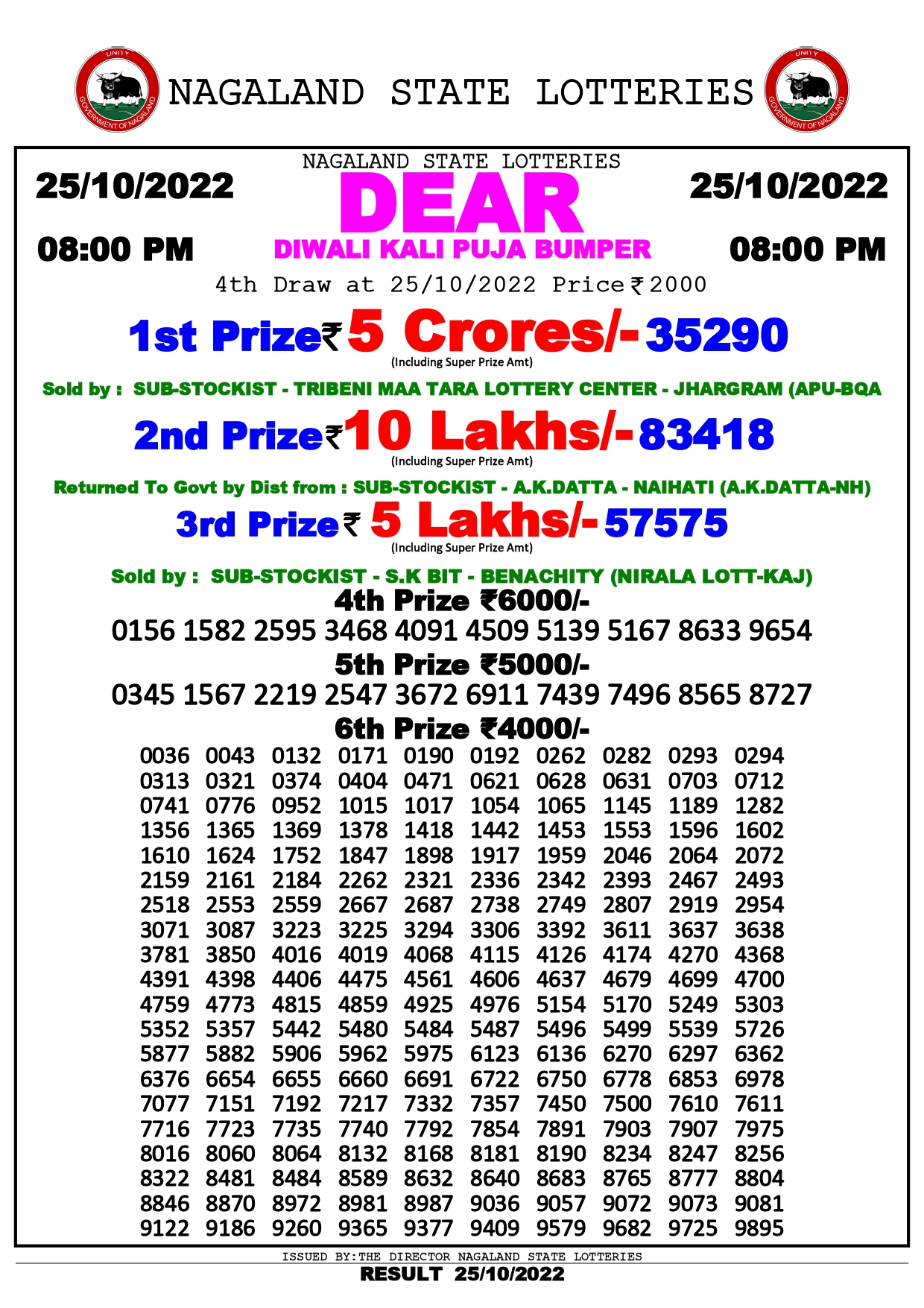 Dear Diwali Kali Puja Bumper