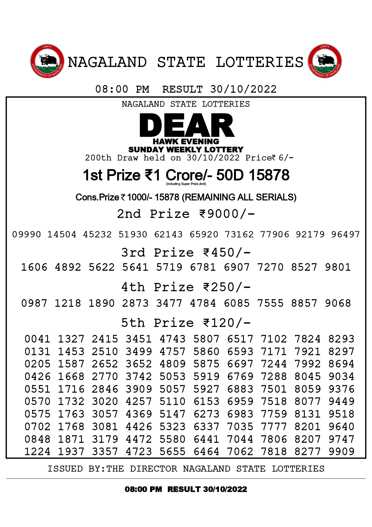 Dear Hawk Evening