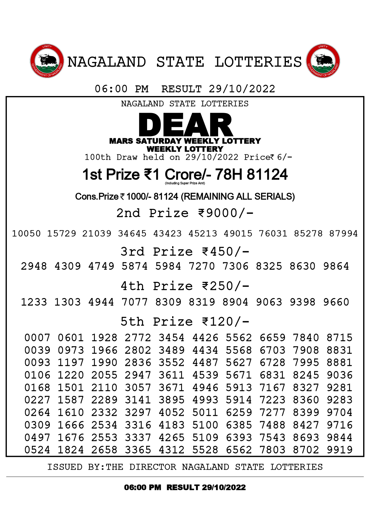 Dear Mars Saturday