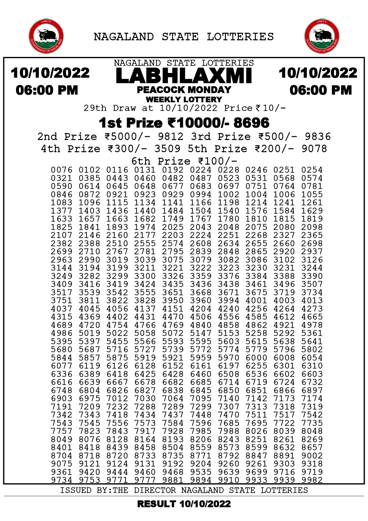Labhlaxmi Peacock Monday