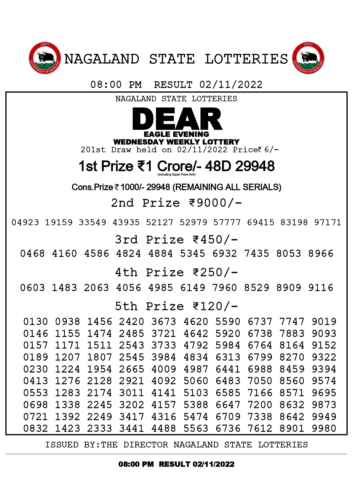 Dear Eagle Evening