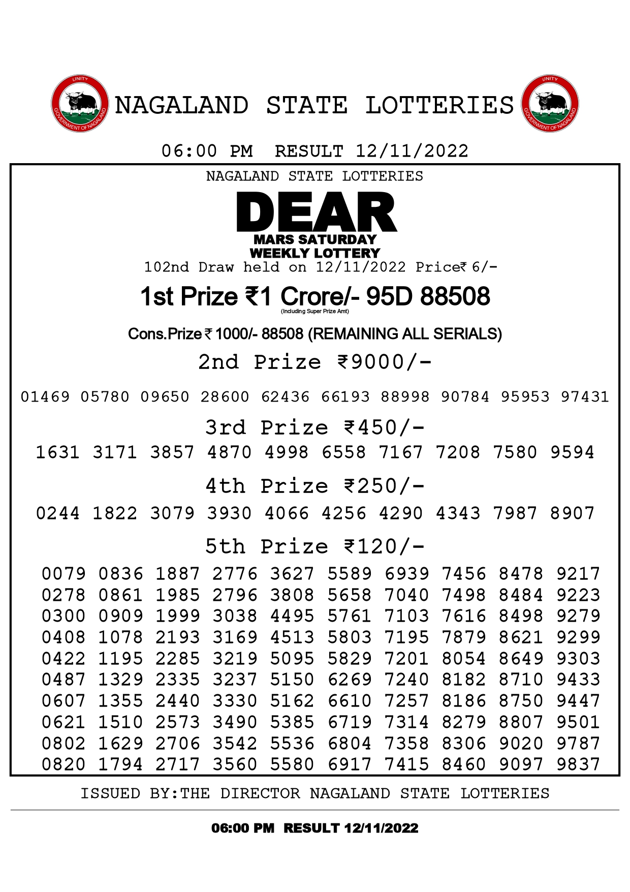 Dear Mars Saturday