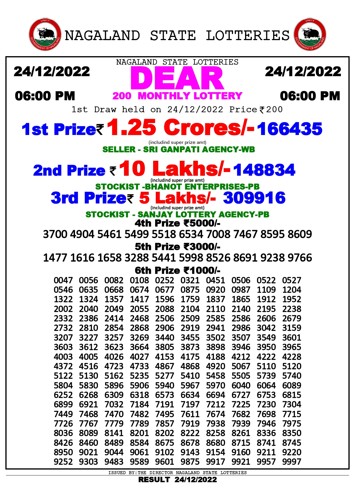 Dear 200 Monthly Lottery