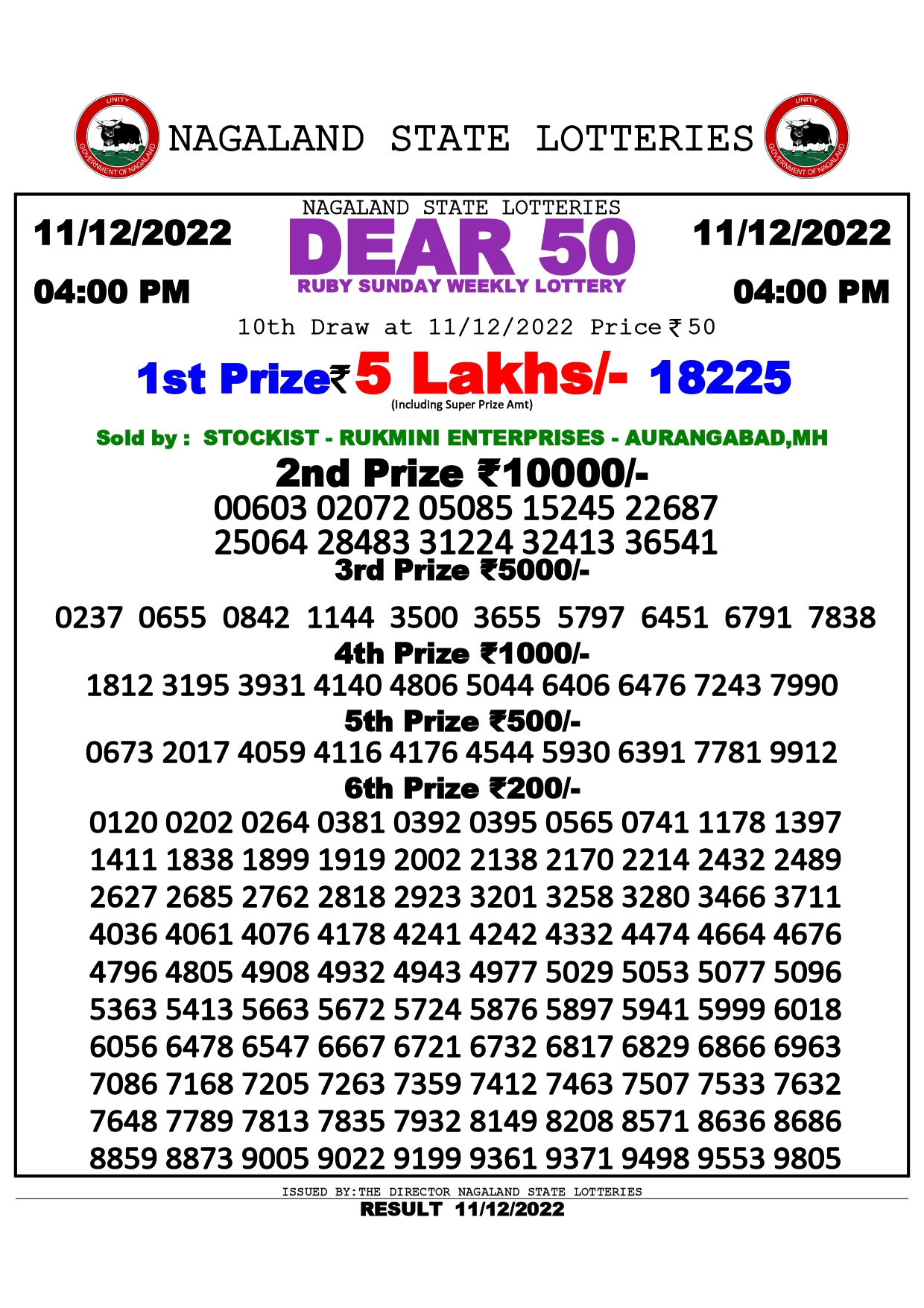 Dear 50 Ruby Sunday