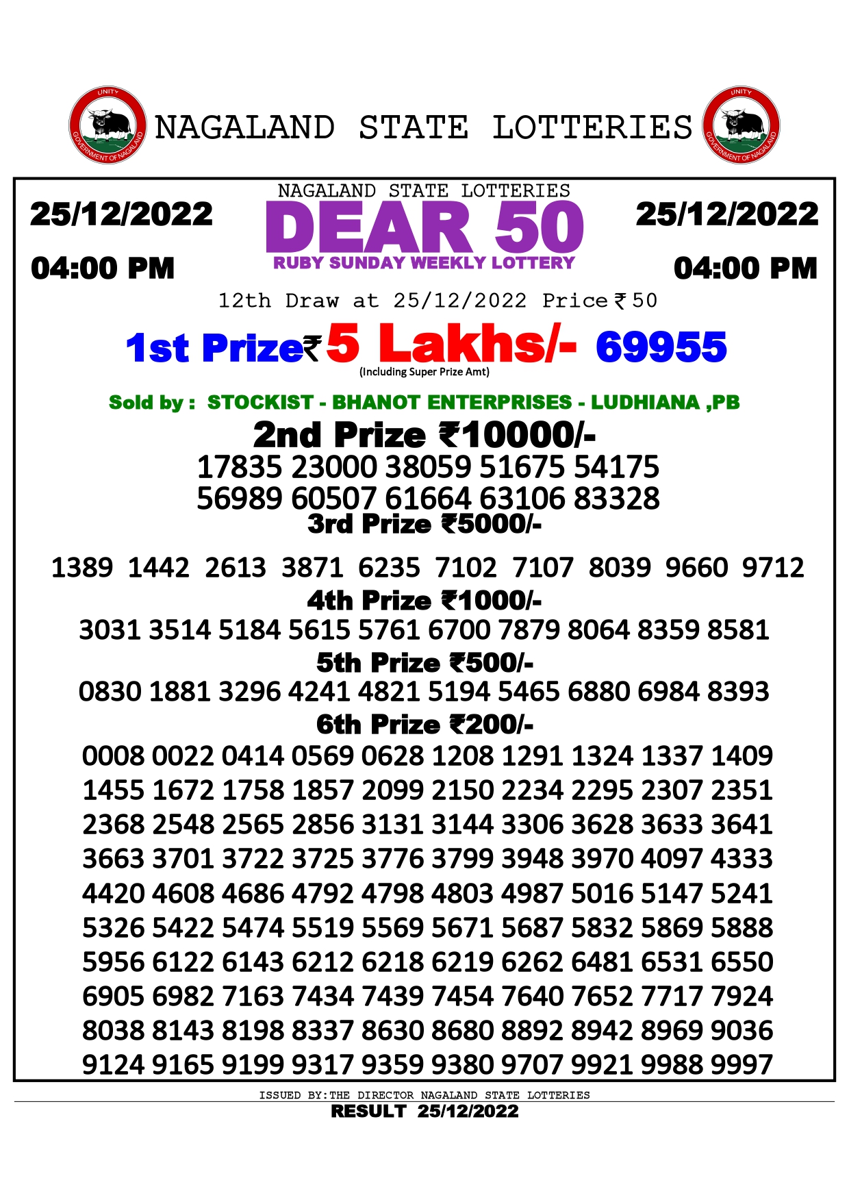 Dear 50 Ruby Sunday
