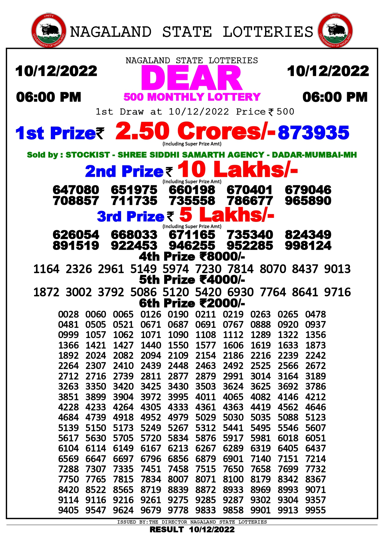 Dear 5020 Monthly Lottery