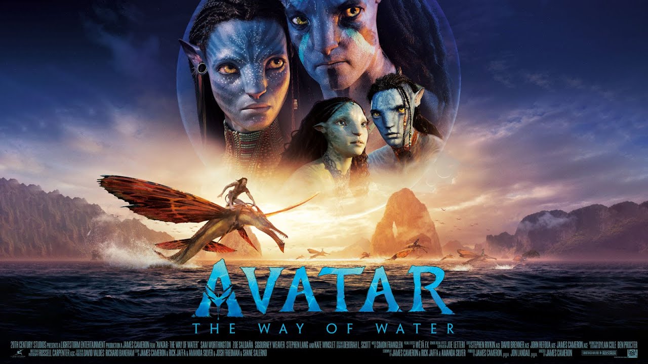 Avatar The Way Of Water is highest grossing Hollywood movie in India