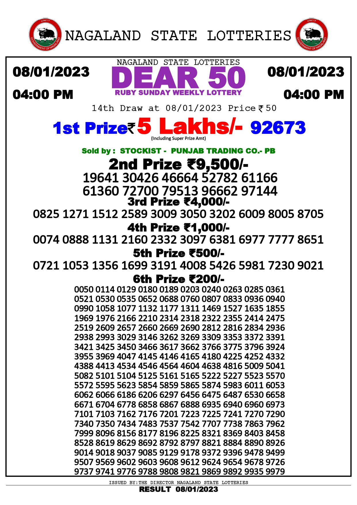 Dear 50 Ruby Sunday