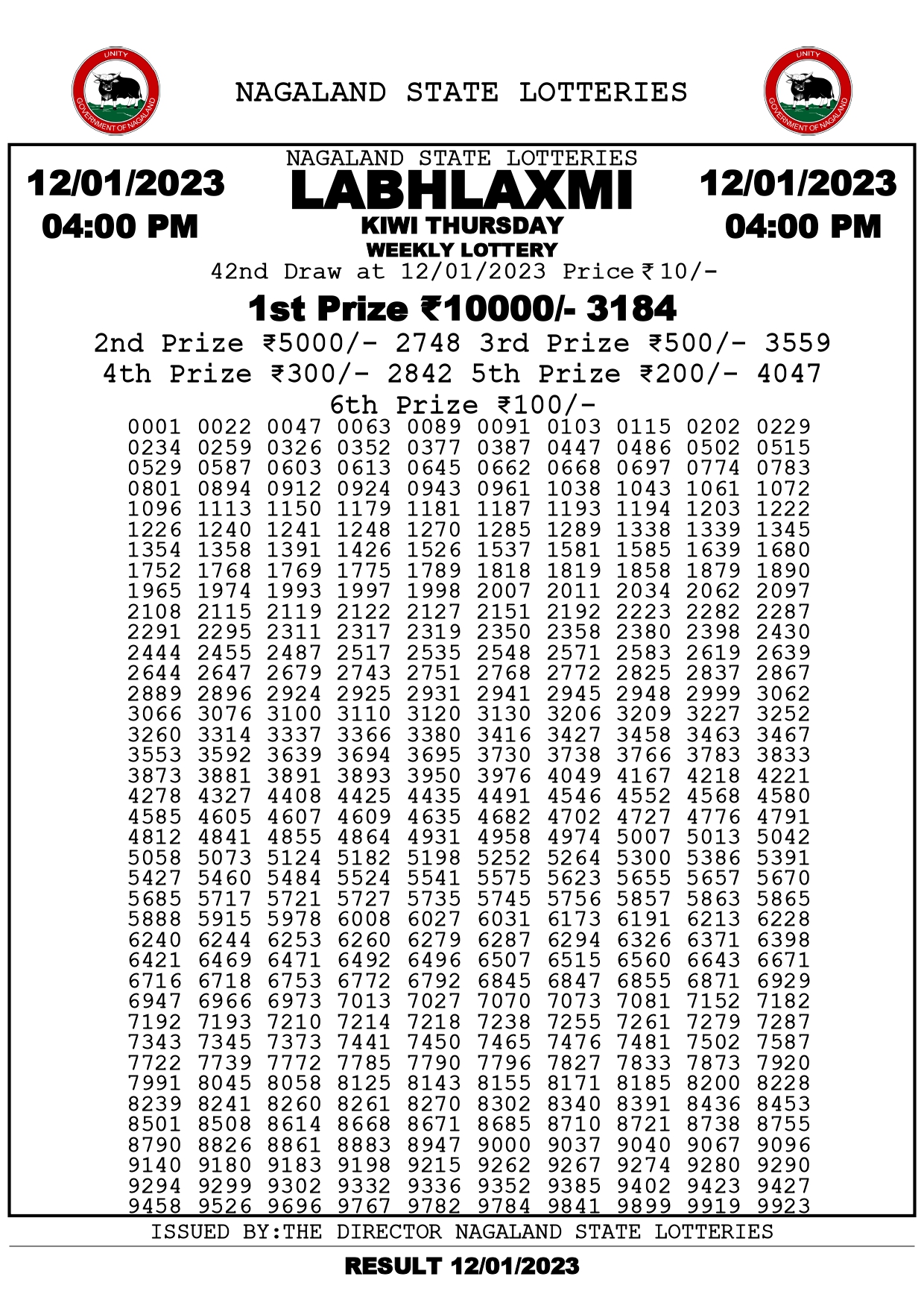 Labhlaxmi Kiwi Thursday