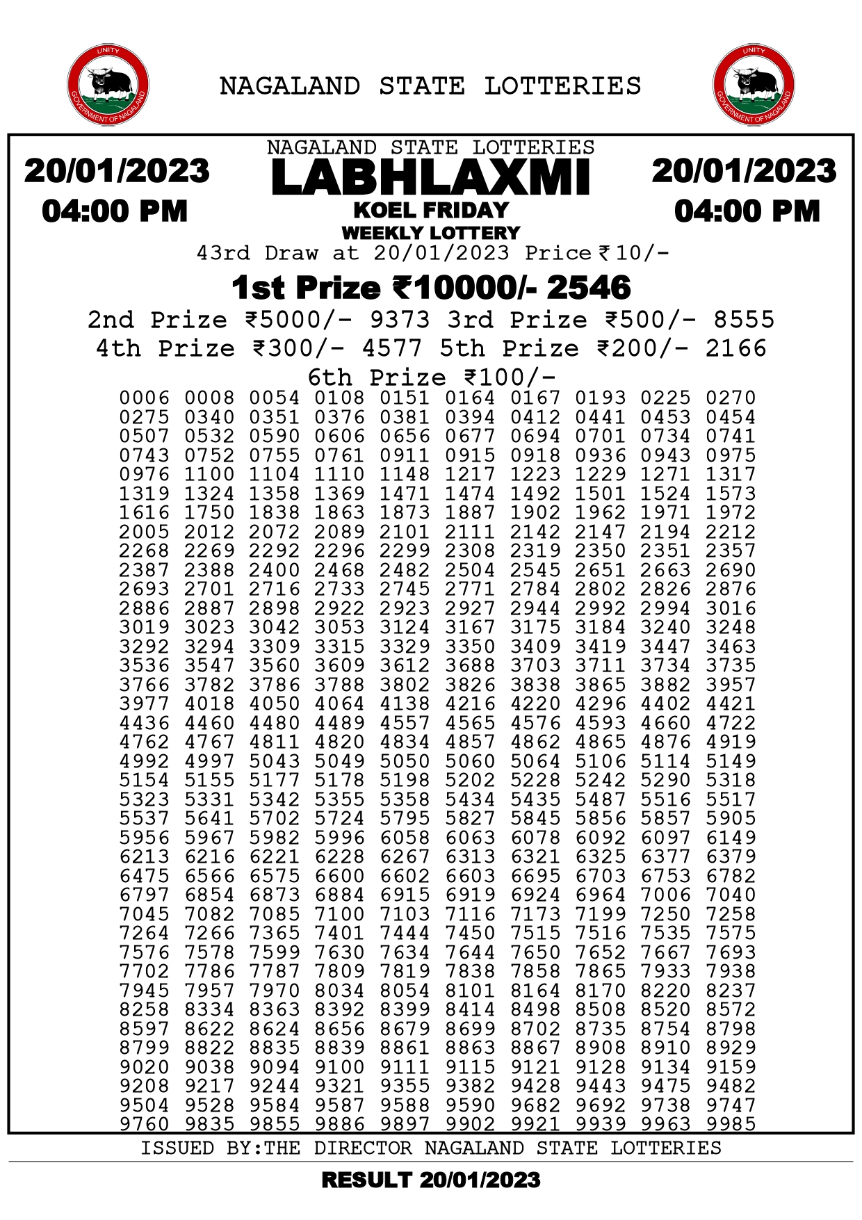 Labhlaxmi Koel Friday