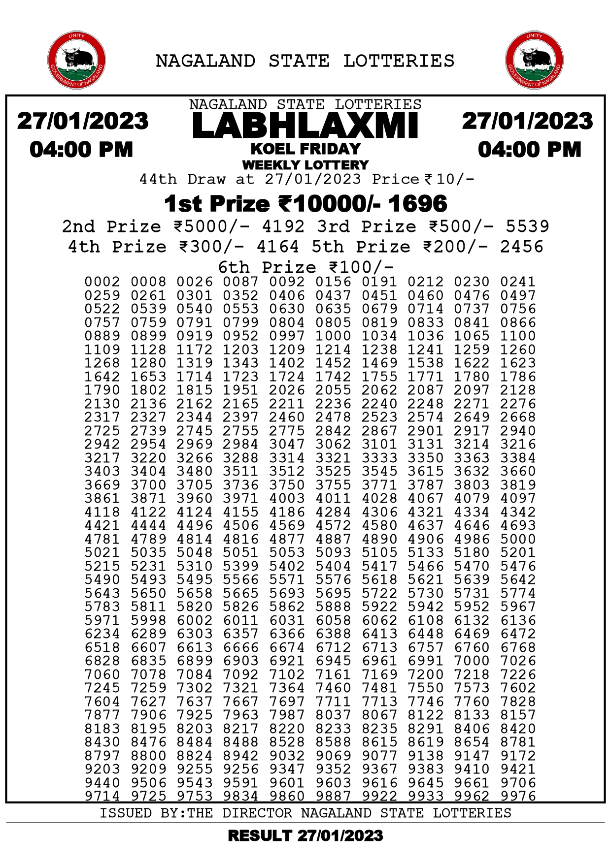Labhlaxmi Koel Friday