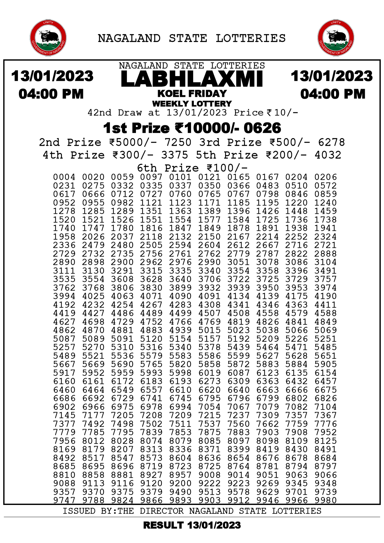Labhlaxmi Koel Friday