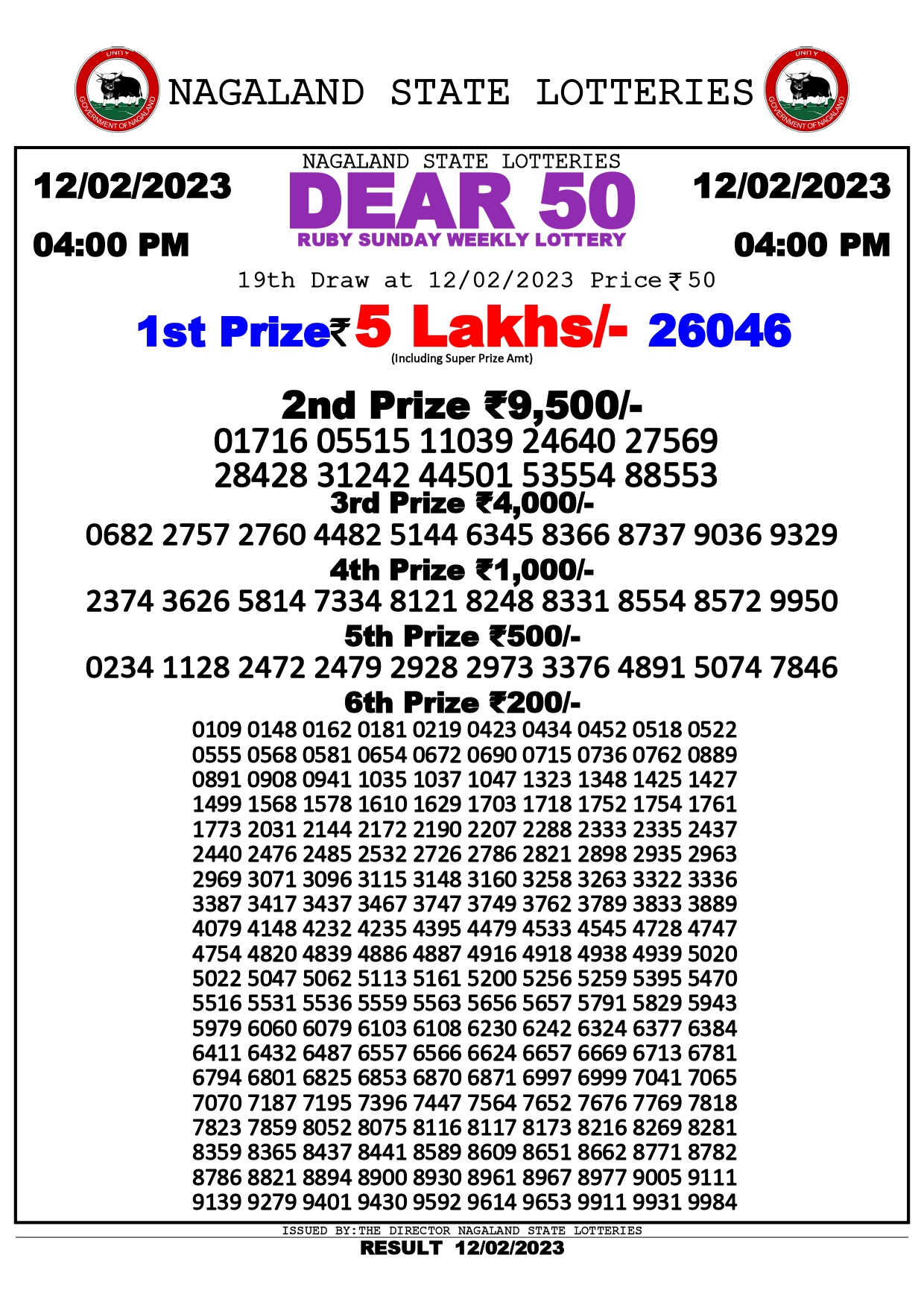 Dear 50 Ruby Sunday
