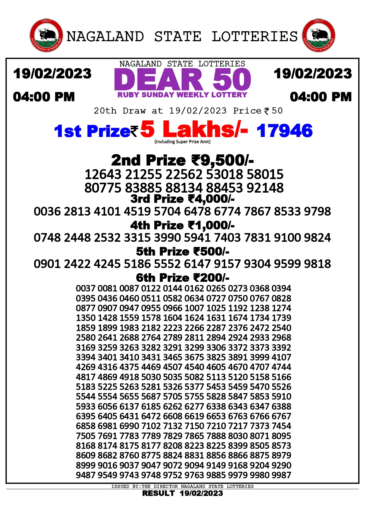 Dear 50 Ruby Sunday