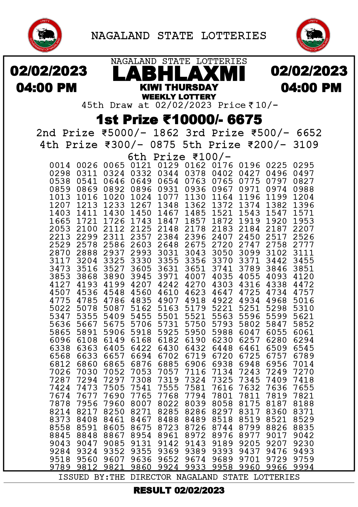 Labhlaxmi Kiwi Thursday