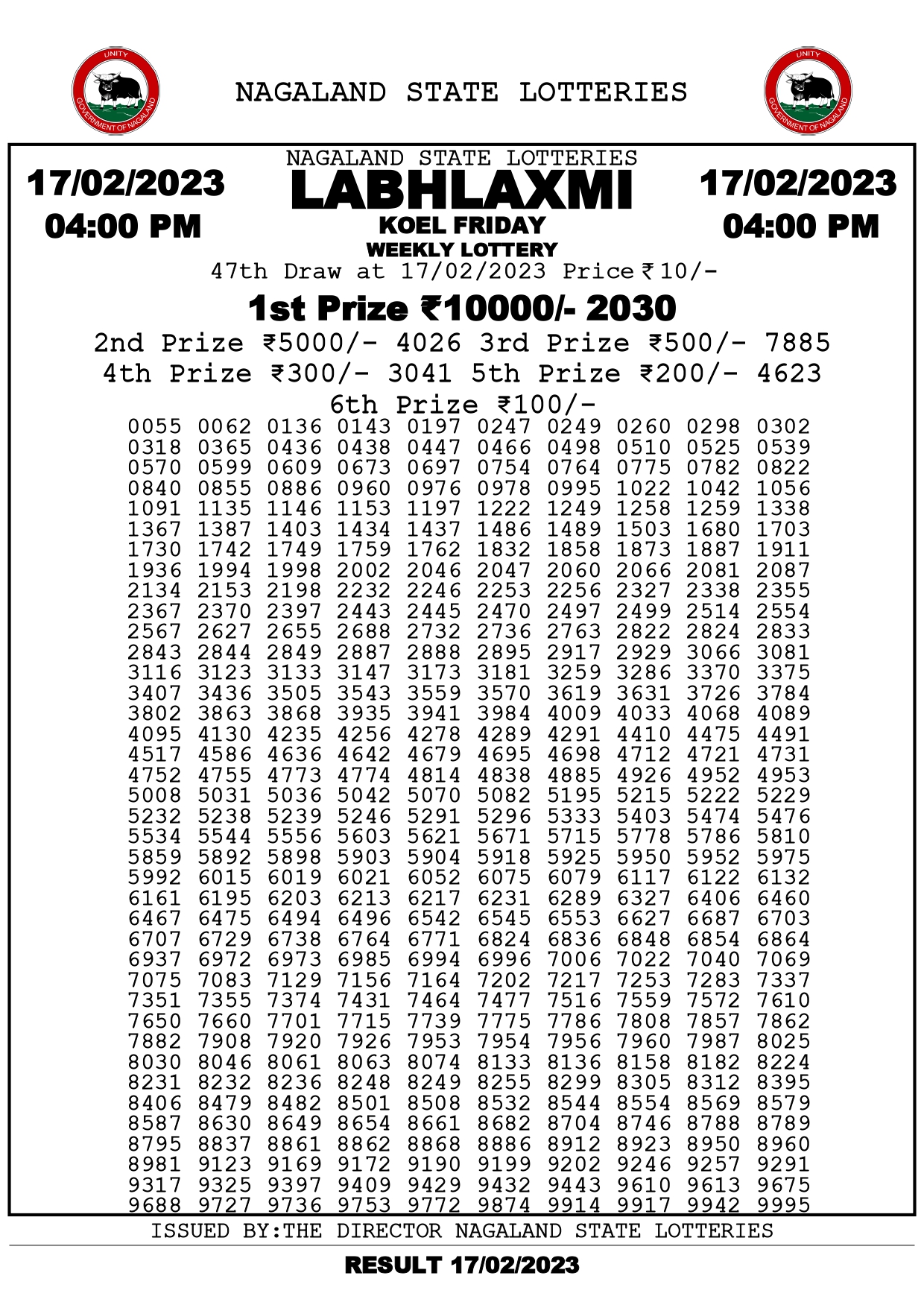 Labhlaxmi Kiwi Thursday