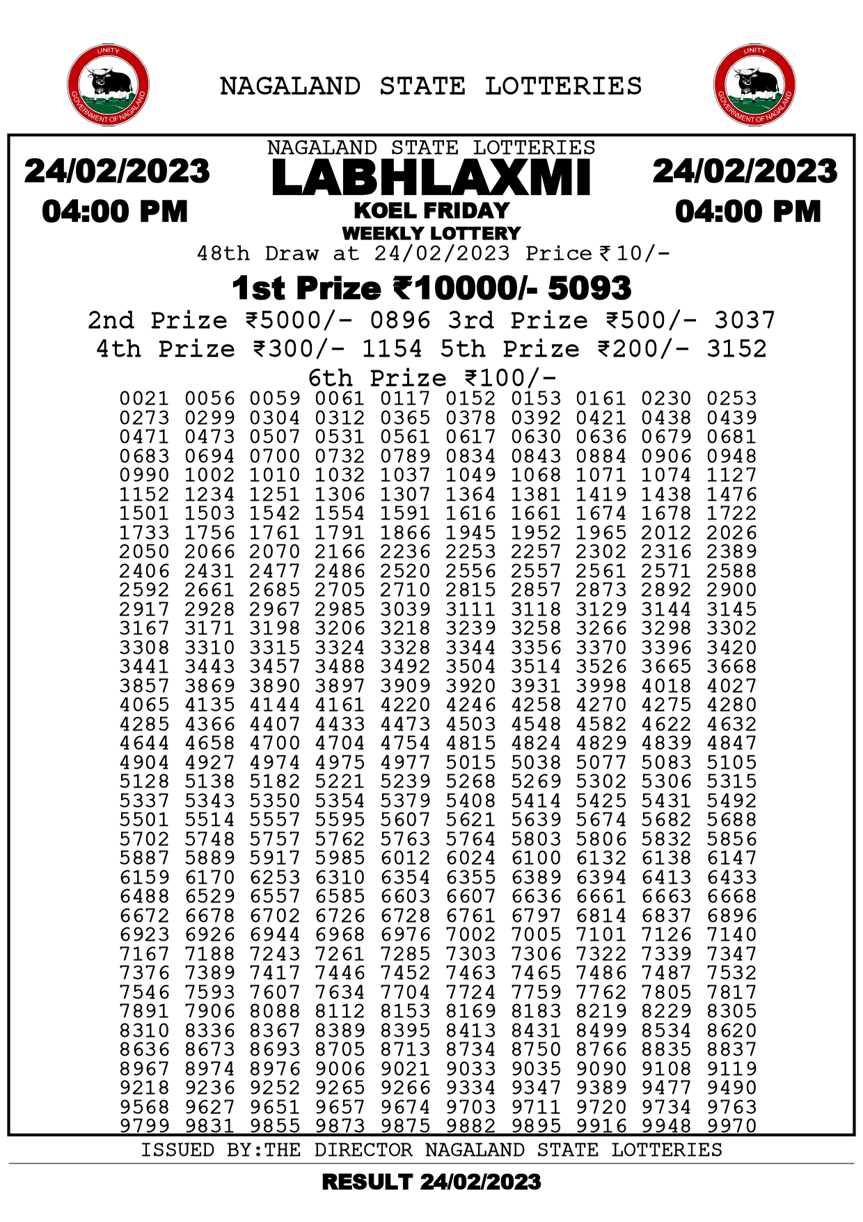 Labhlaxmi Koel Friday