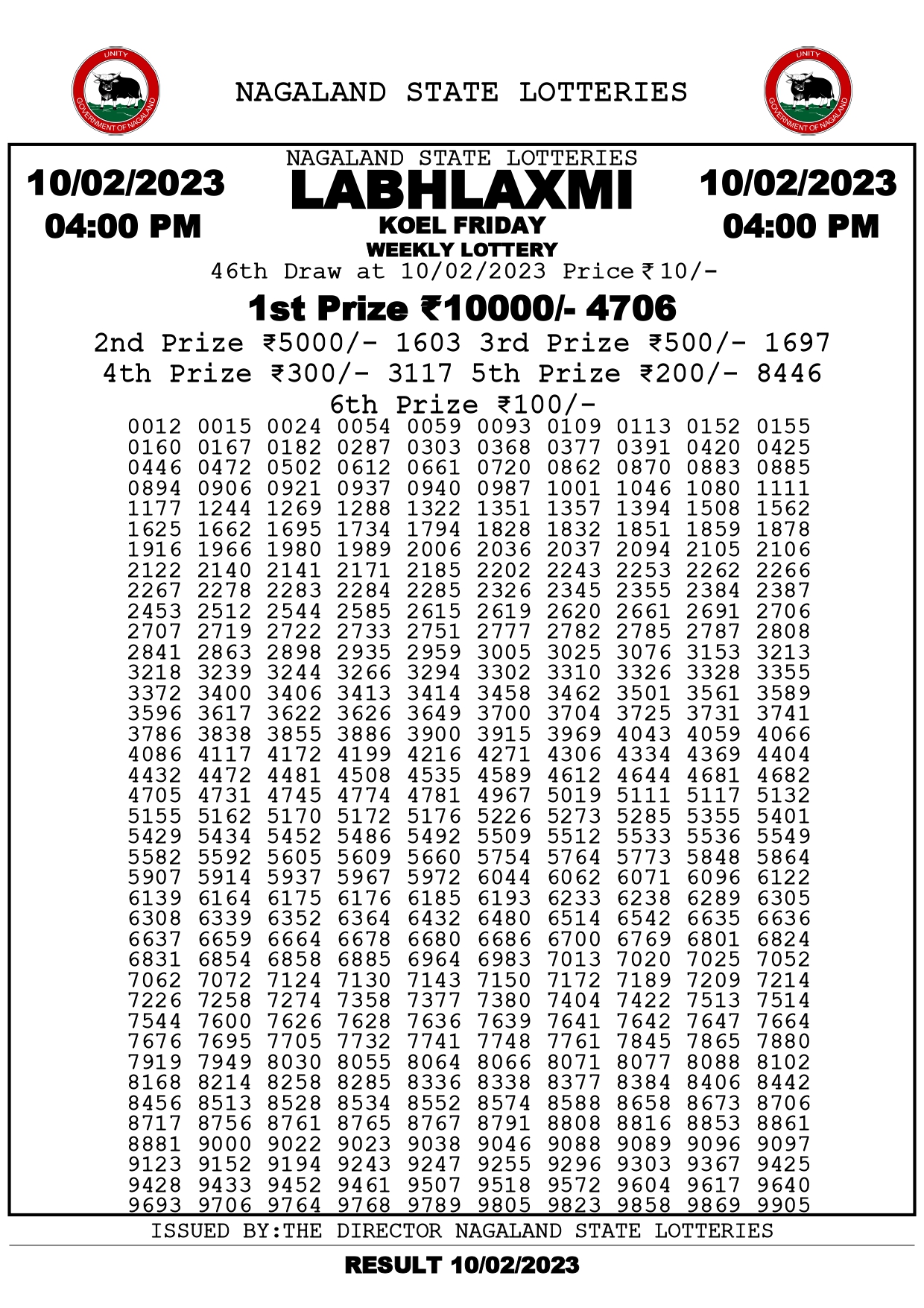 Labhlaxmi Koel Friday
