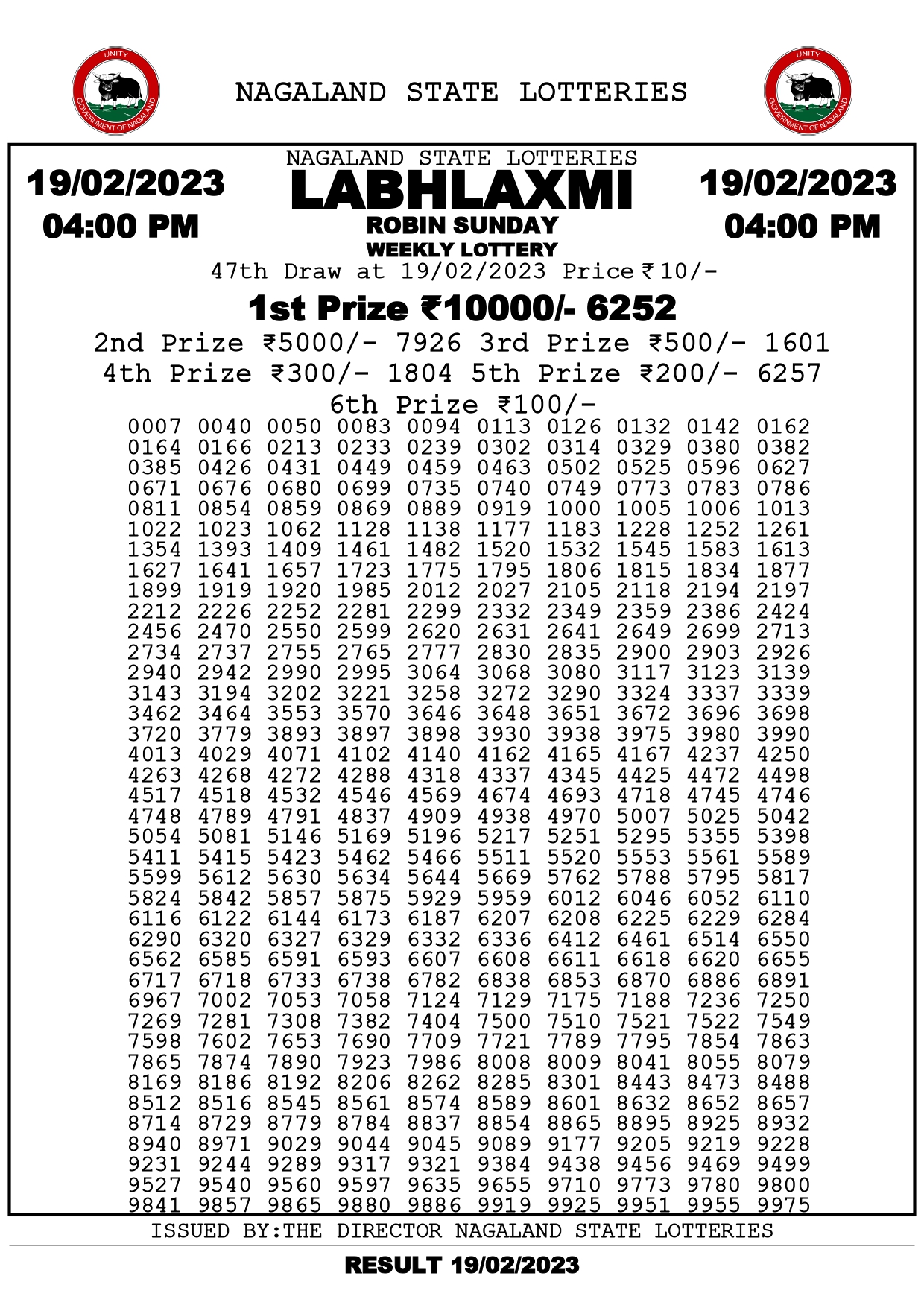 Labhlaxmi Robin Sunday