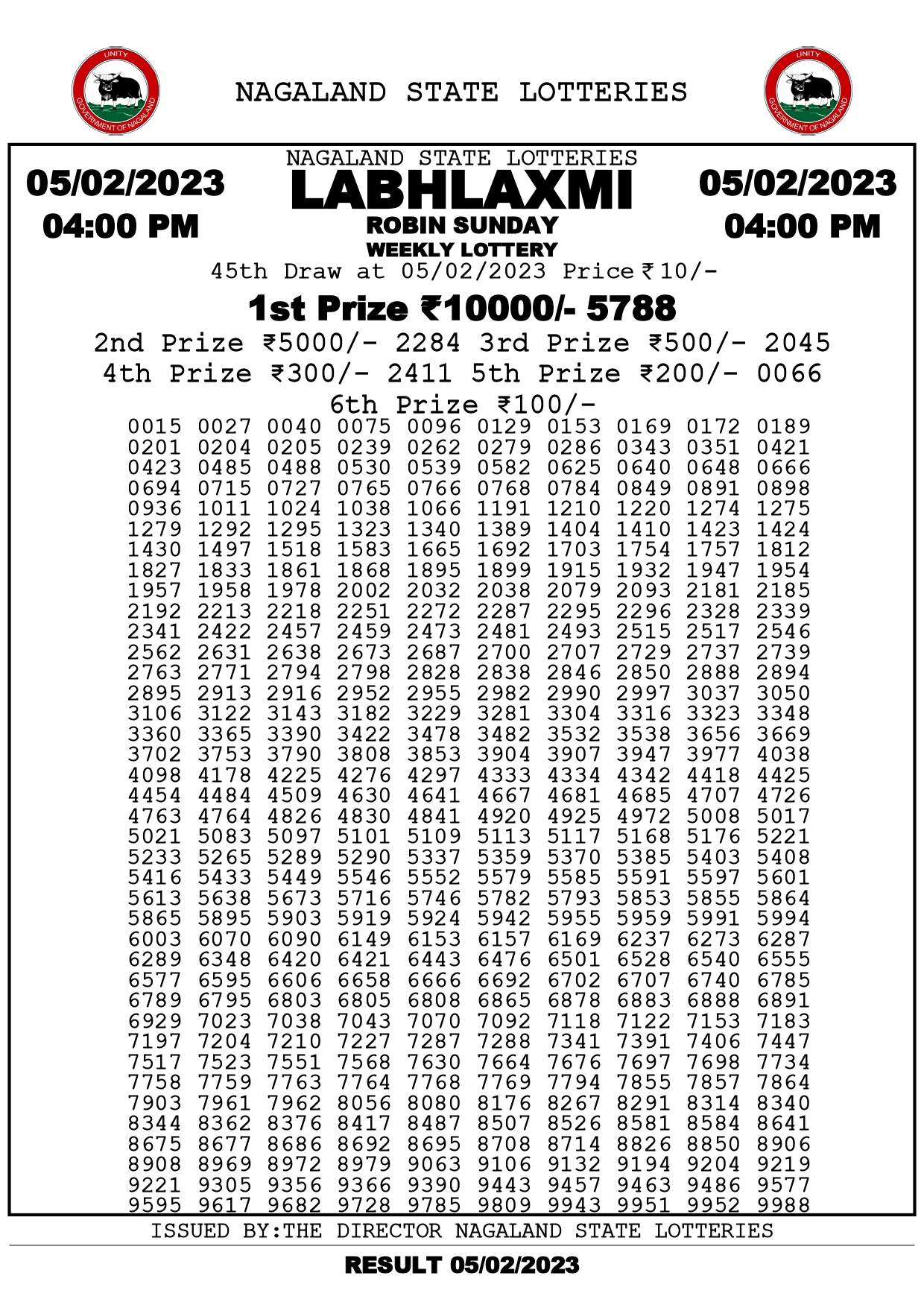 Labhlaxmi Robin Sunday