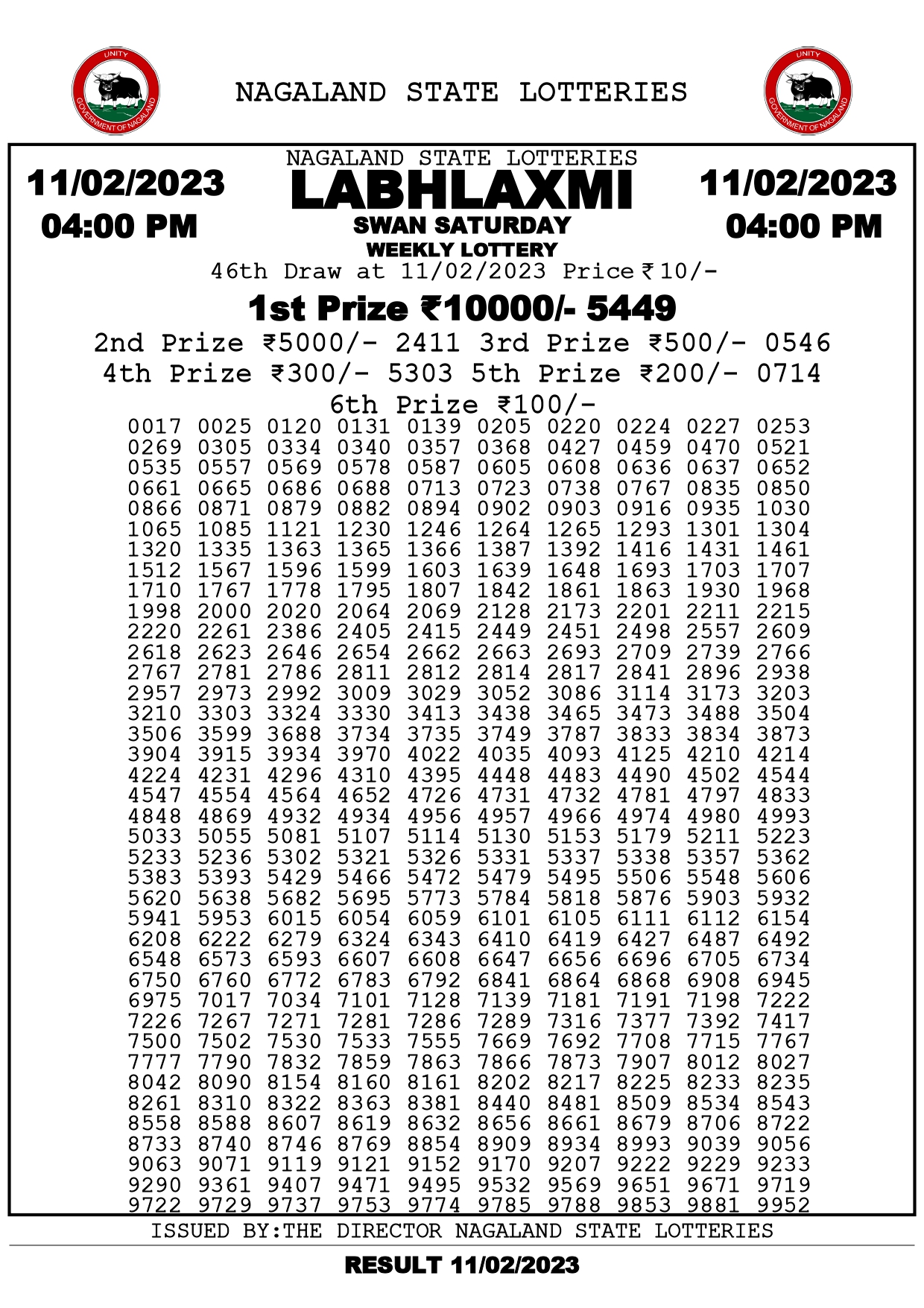 Labhlaxmi Swan Saturday