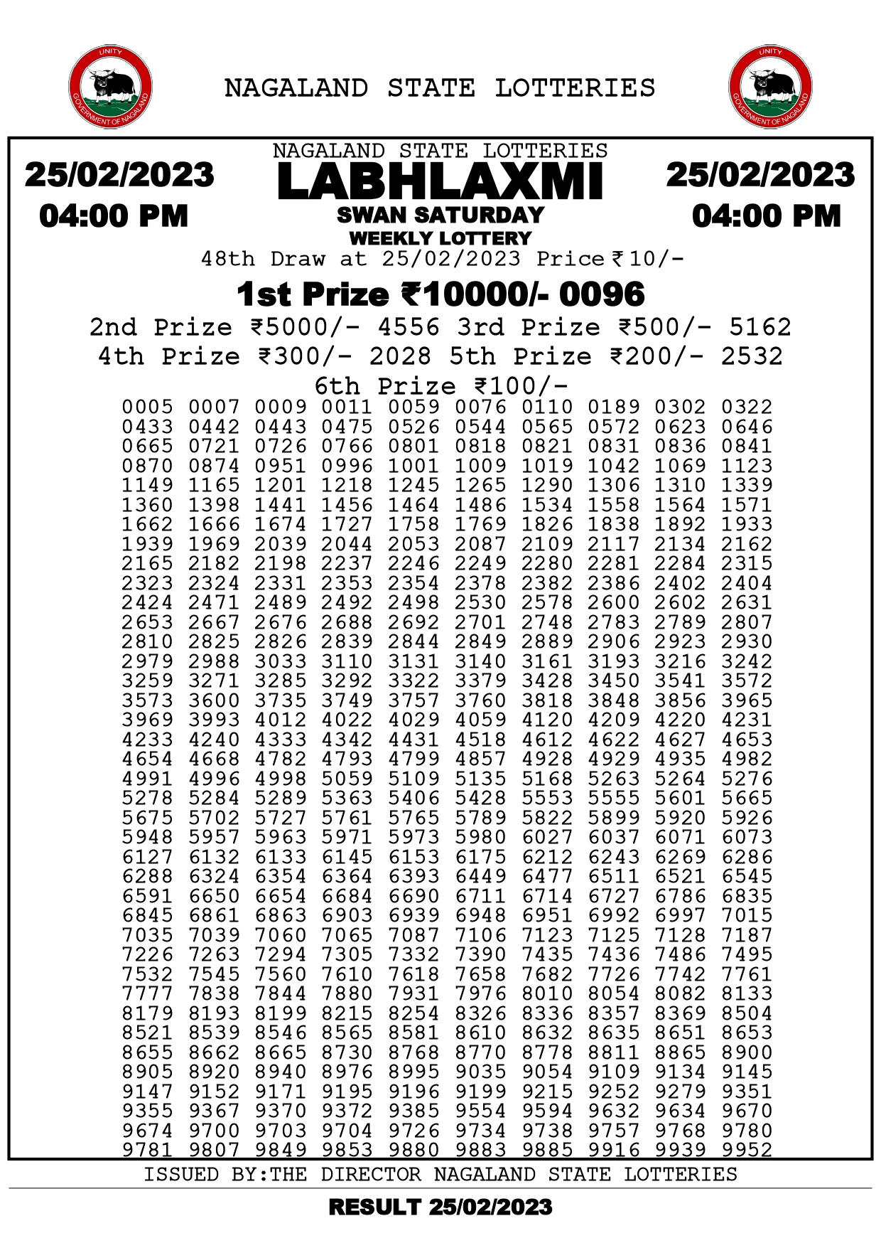 Labhlaxmi Swan Saturday