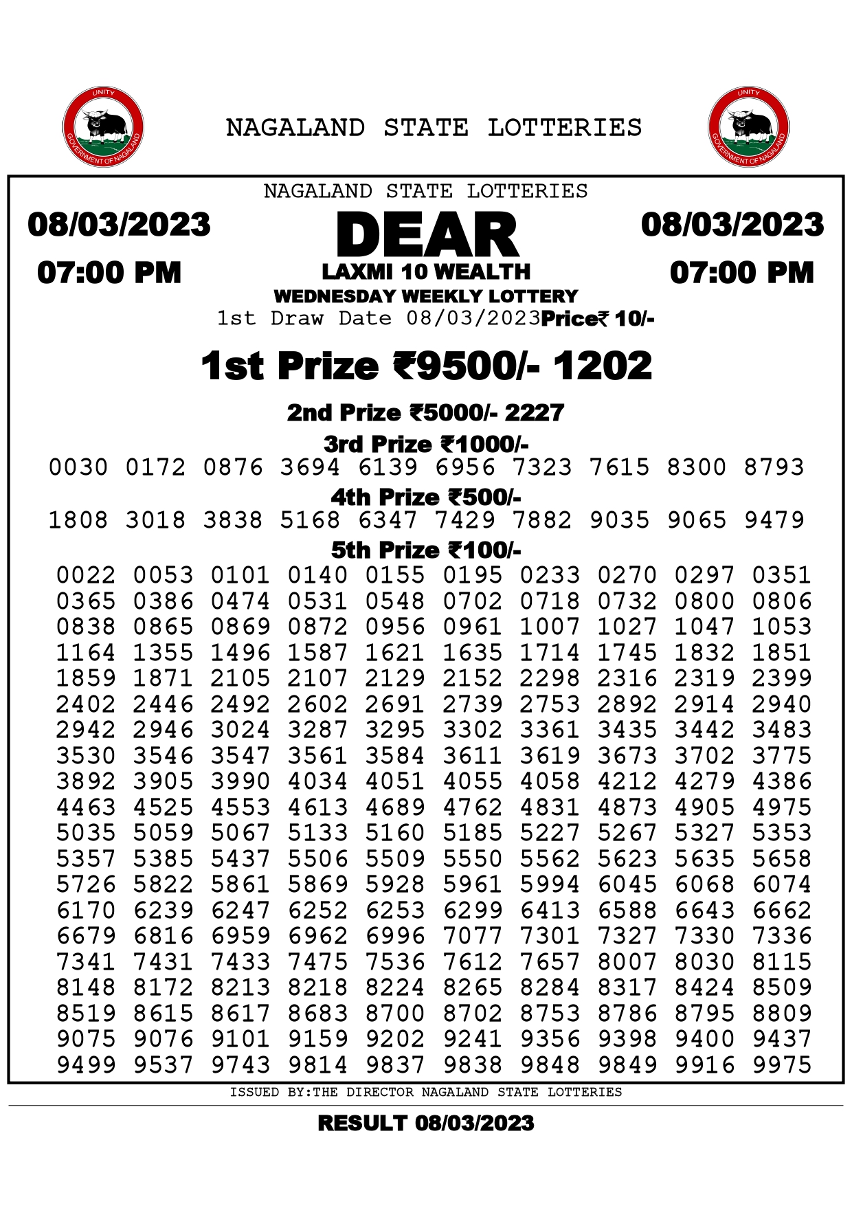 Dear Laxmi 10 Wealth Wednesday