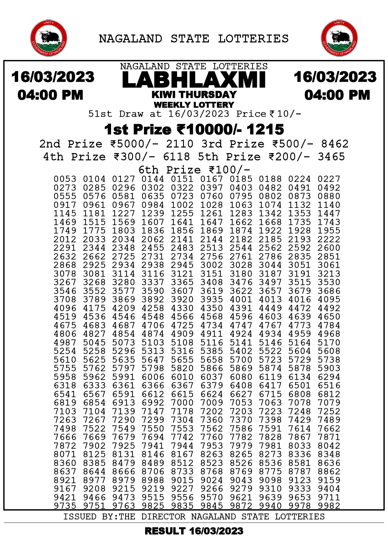 Labhlaxmi Kiwi Thursday