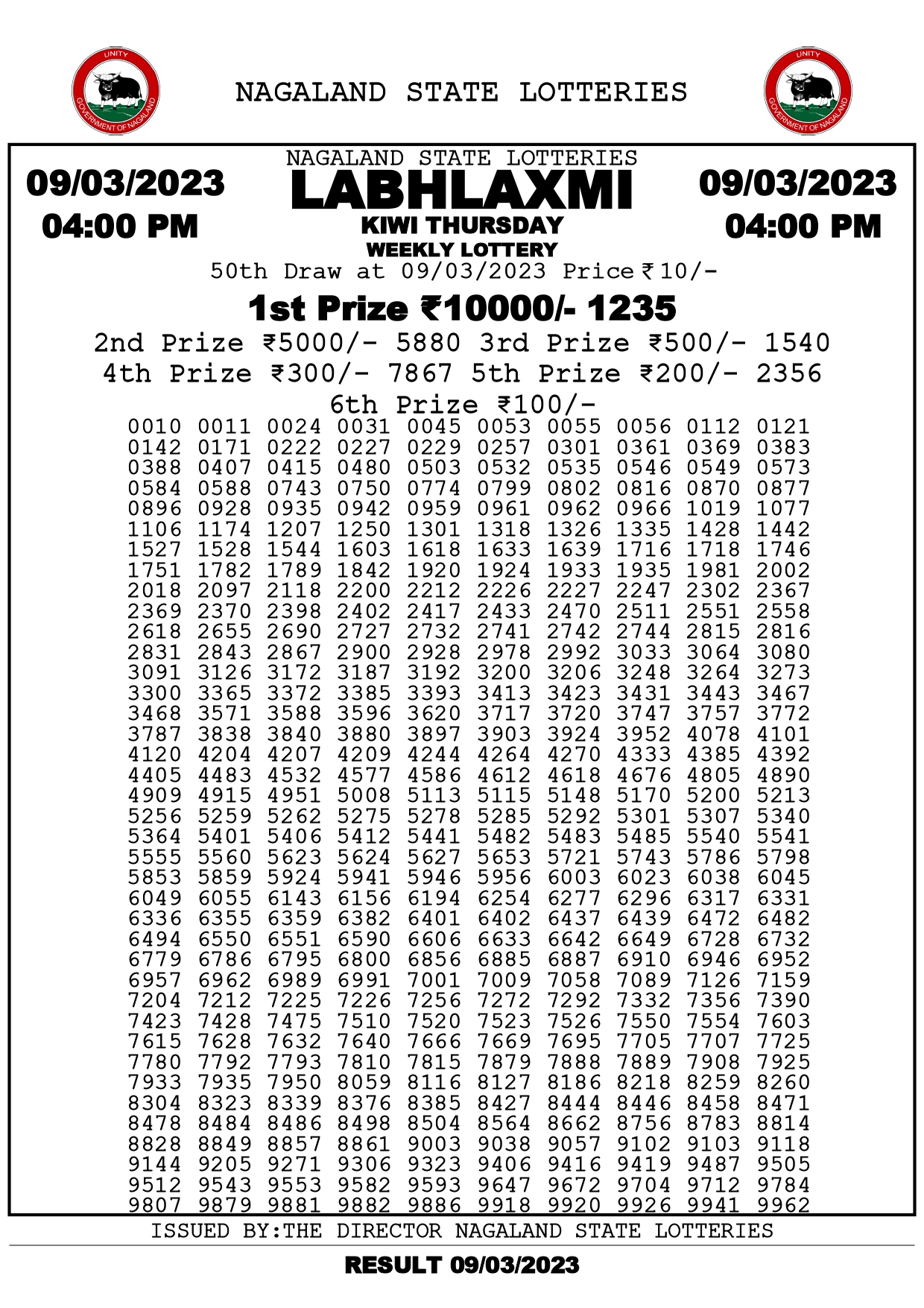 Labhlaxmi Kiwi Thursday