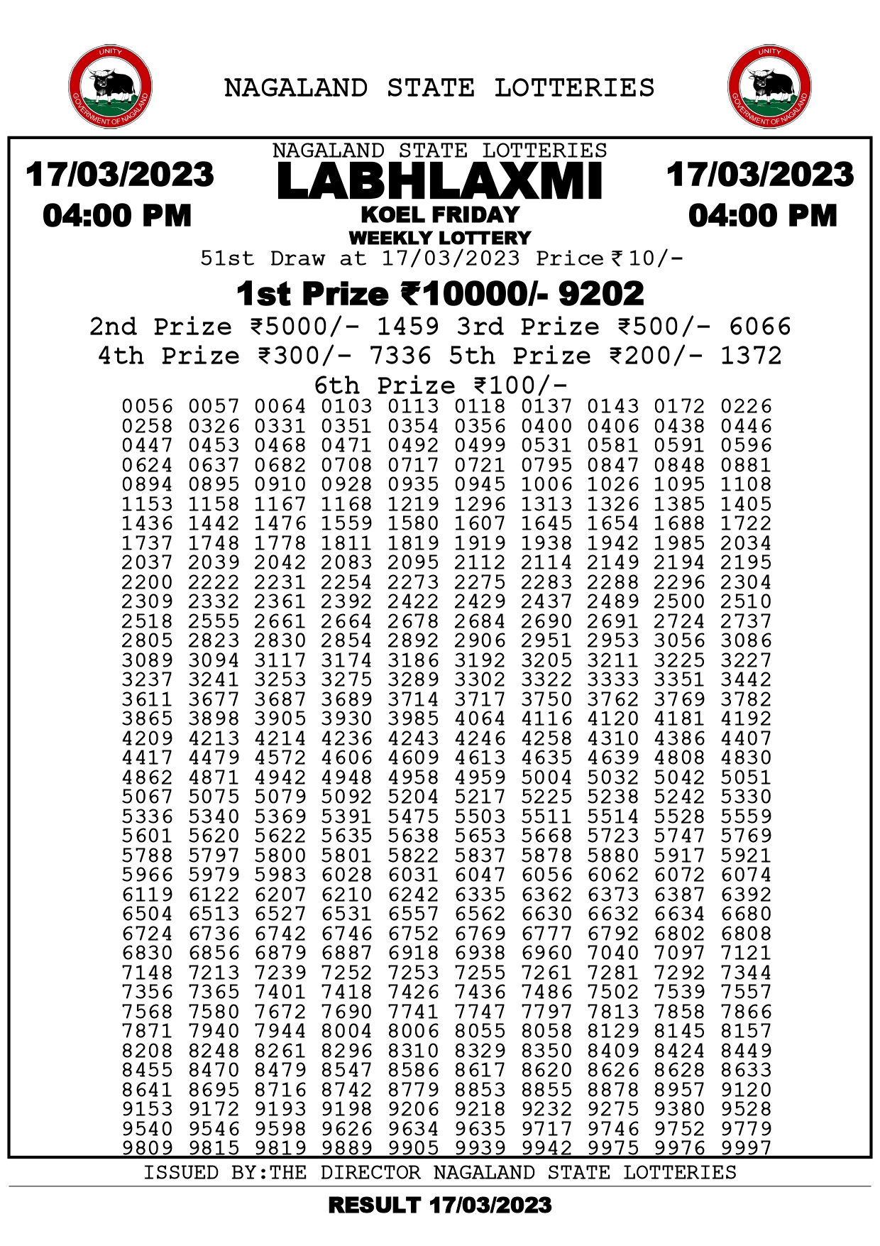 Labhlaxmi Koel Friday