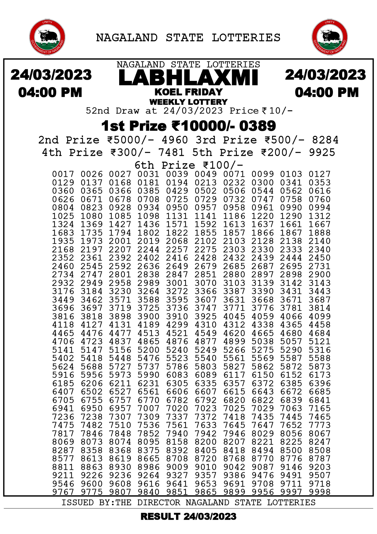 Labhlaxmi Koel Friday