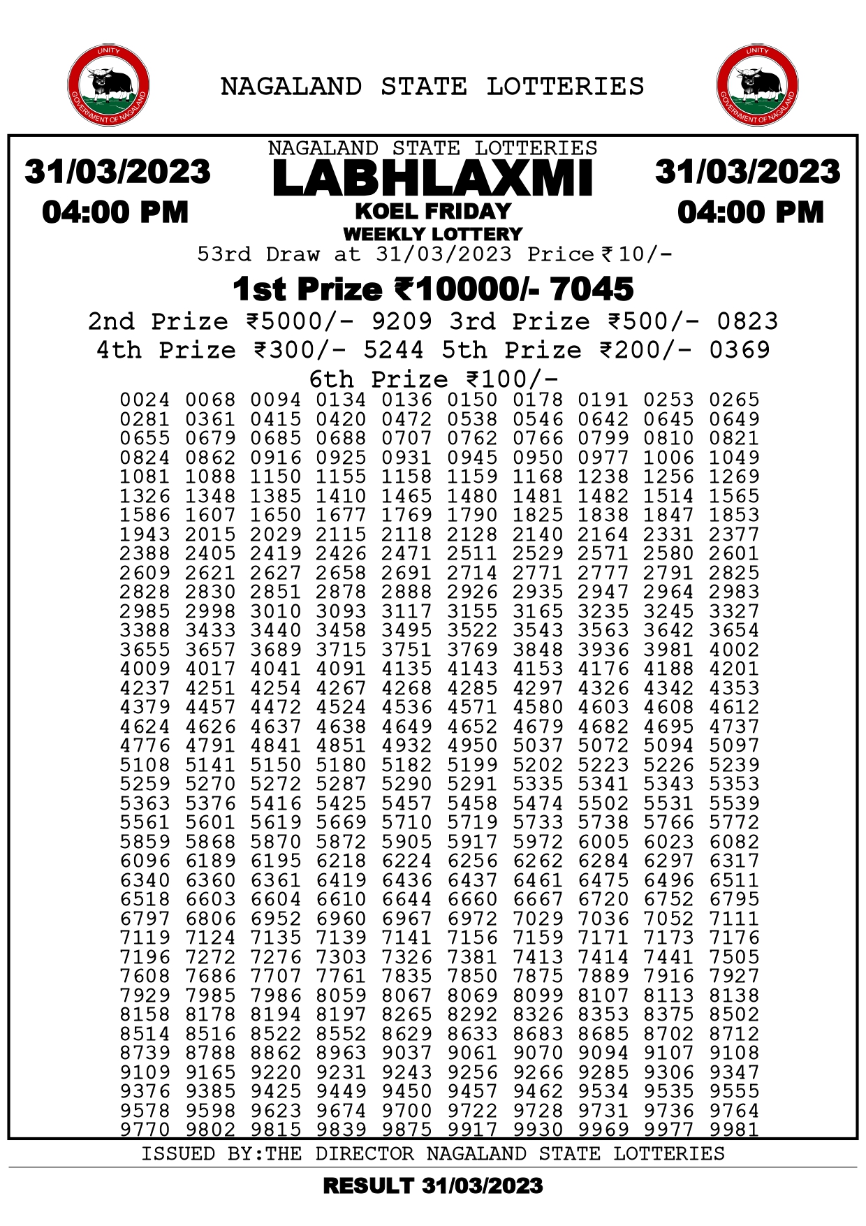 Labhlaxmi Koel Friday
