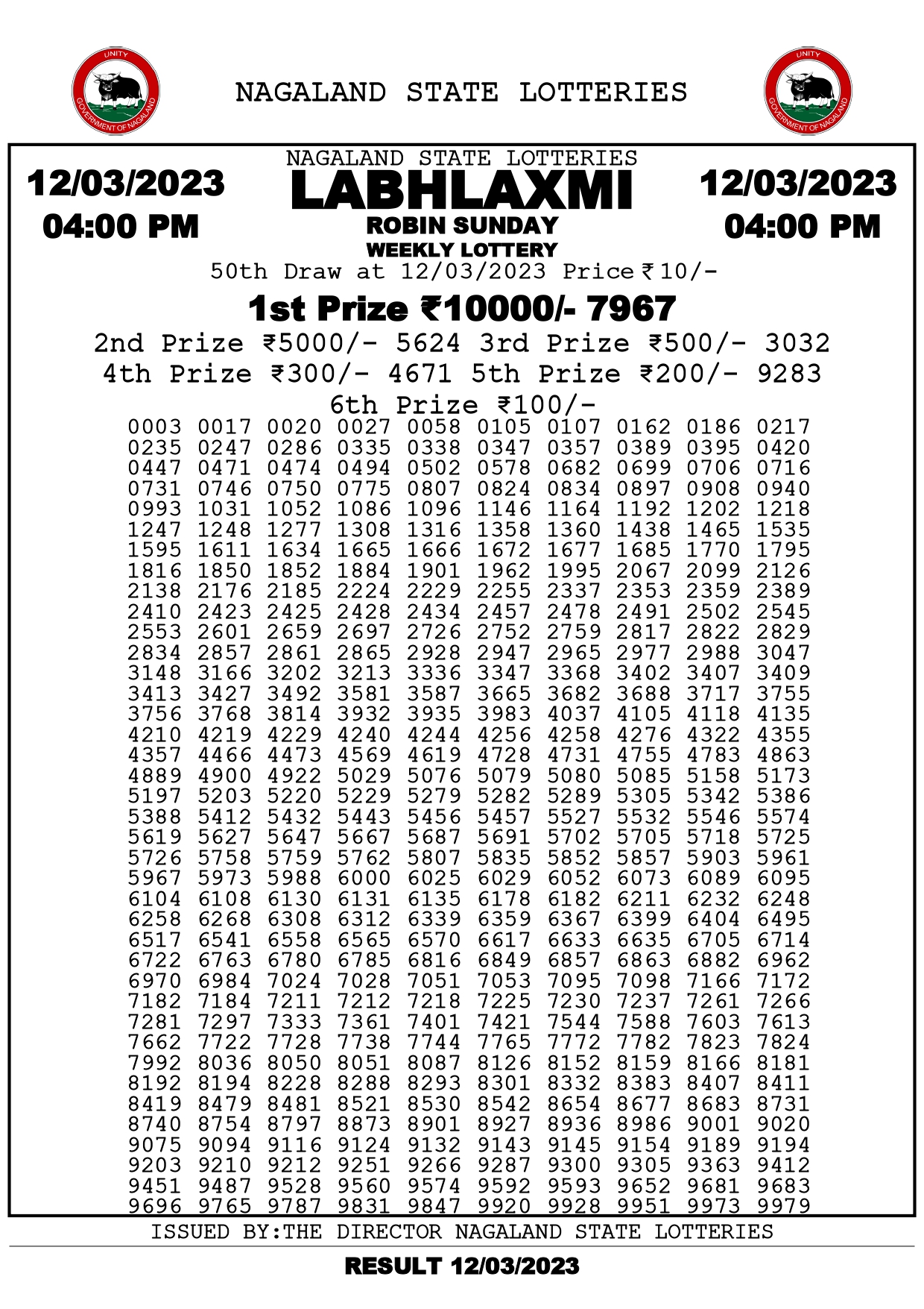 Labhlaxmi Robin Sunday