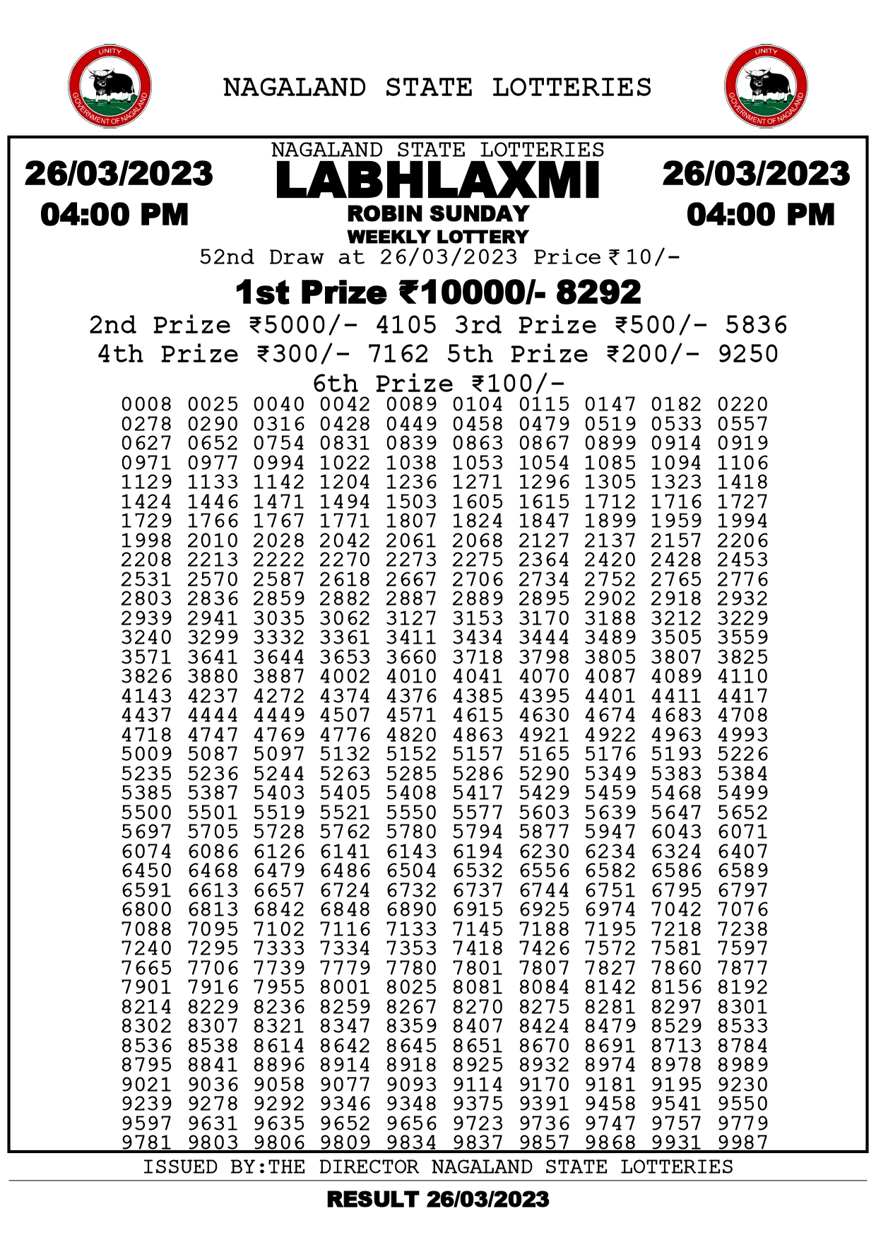 Labhlaxmi Robin Sunday