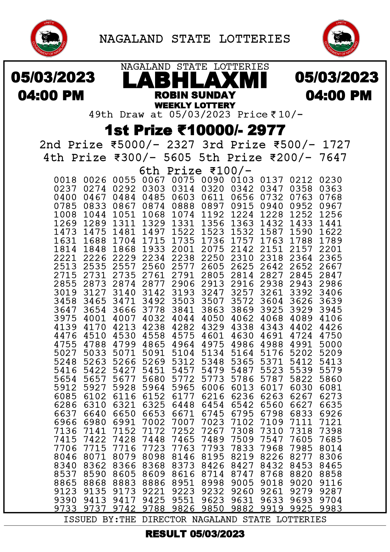 Labhlaxmi Robin Sunday