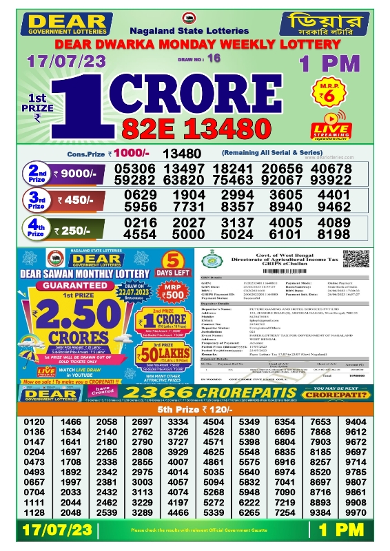 Dear Dwarka Monday