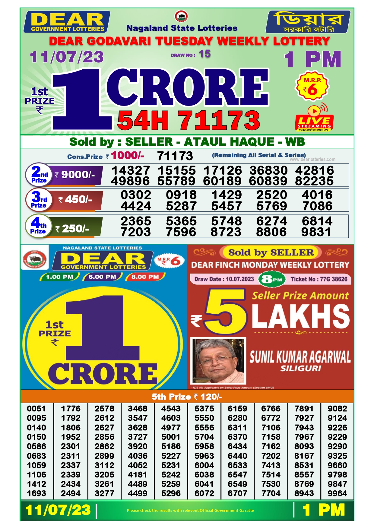 Dear Godavari Tuesday