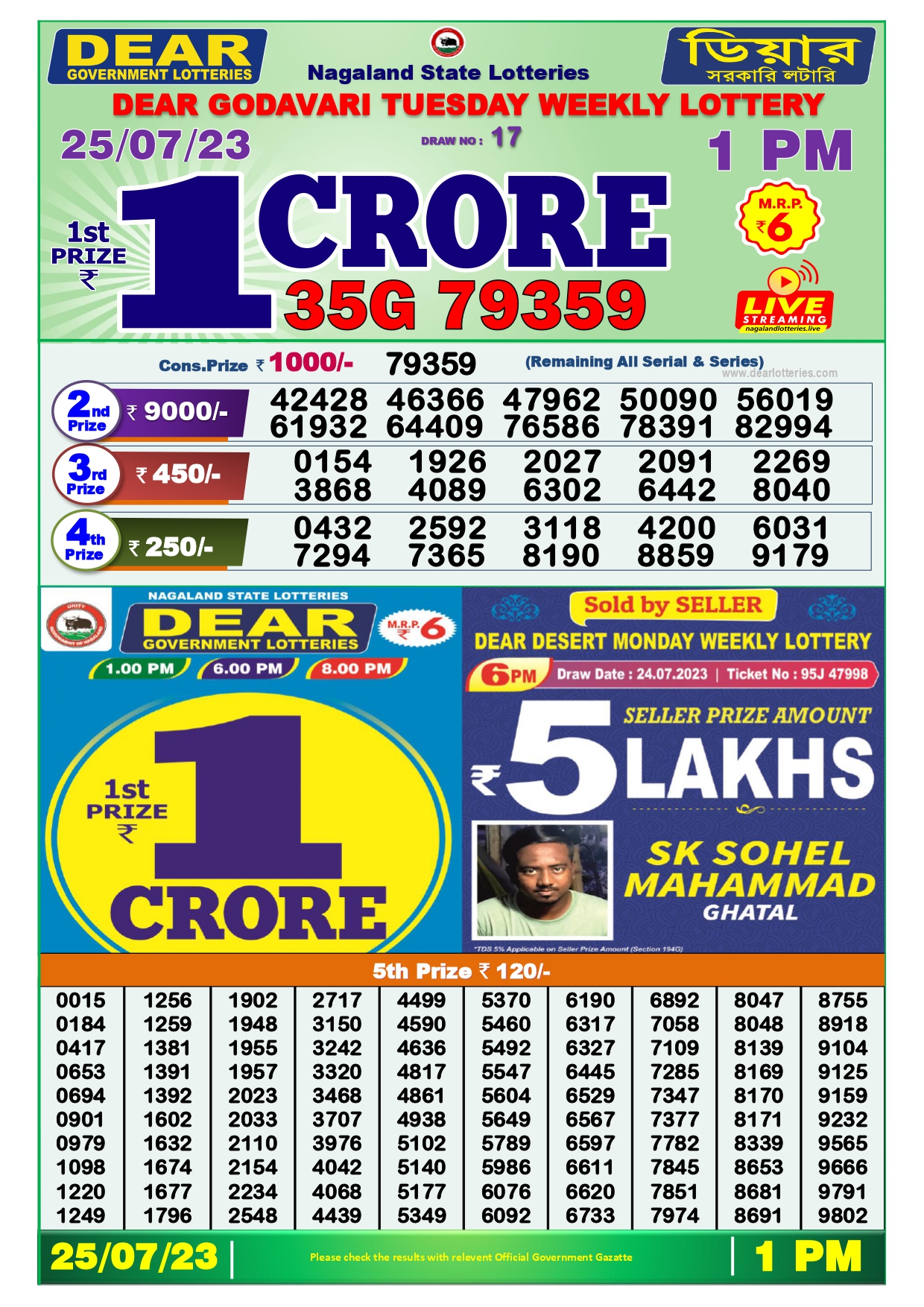 Dear Godavari Tuesday