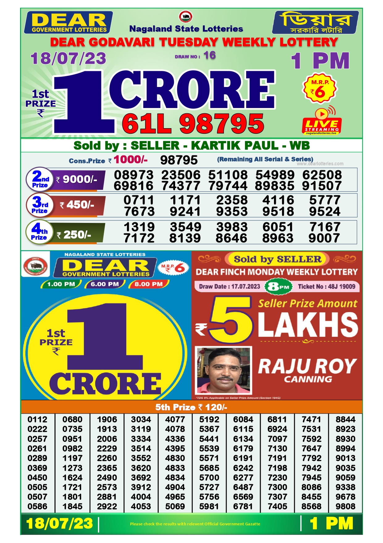 Dear Godavari Tuesday