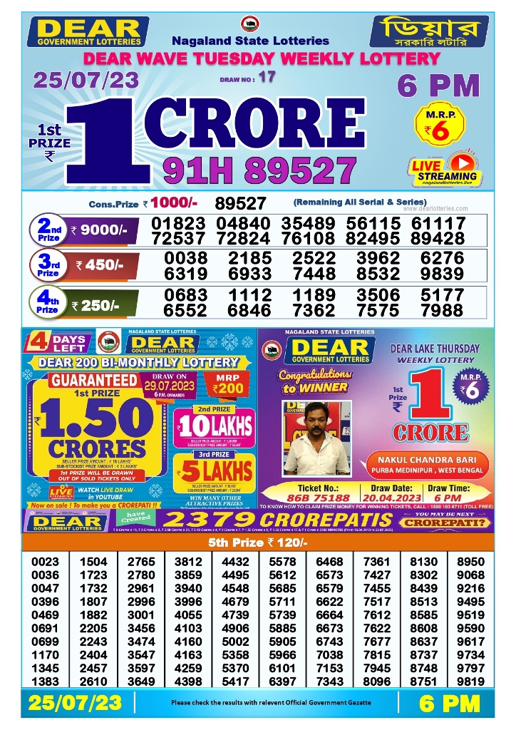 Dear Godavari Tuesday