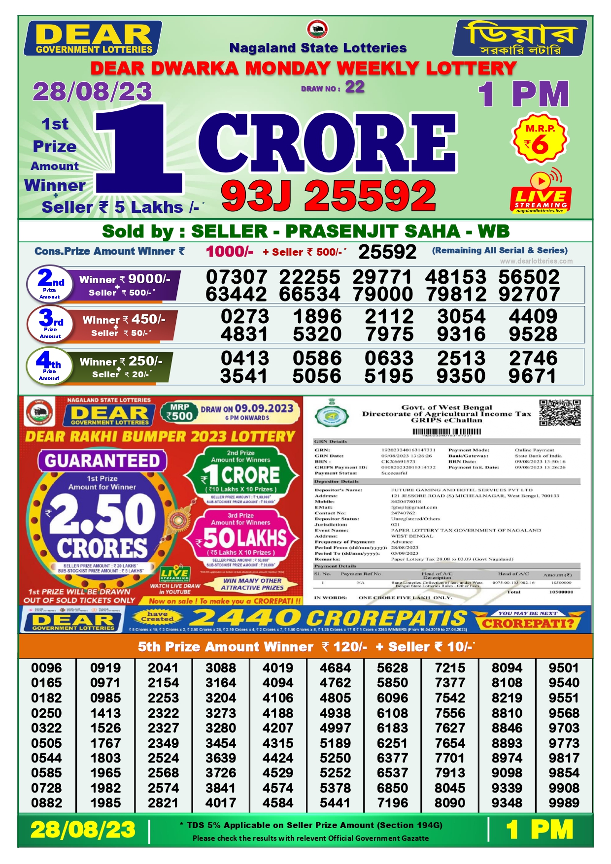 Dear Dwarka Monday