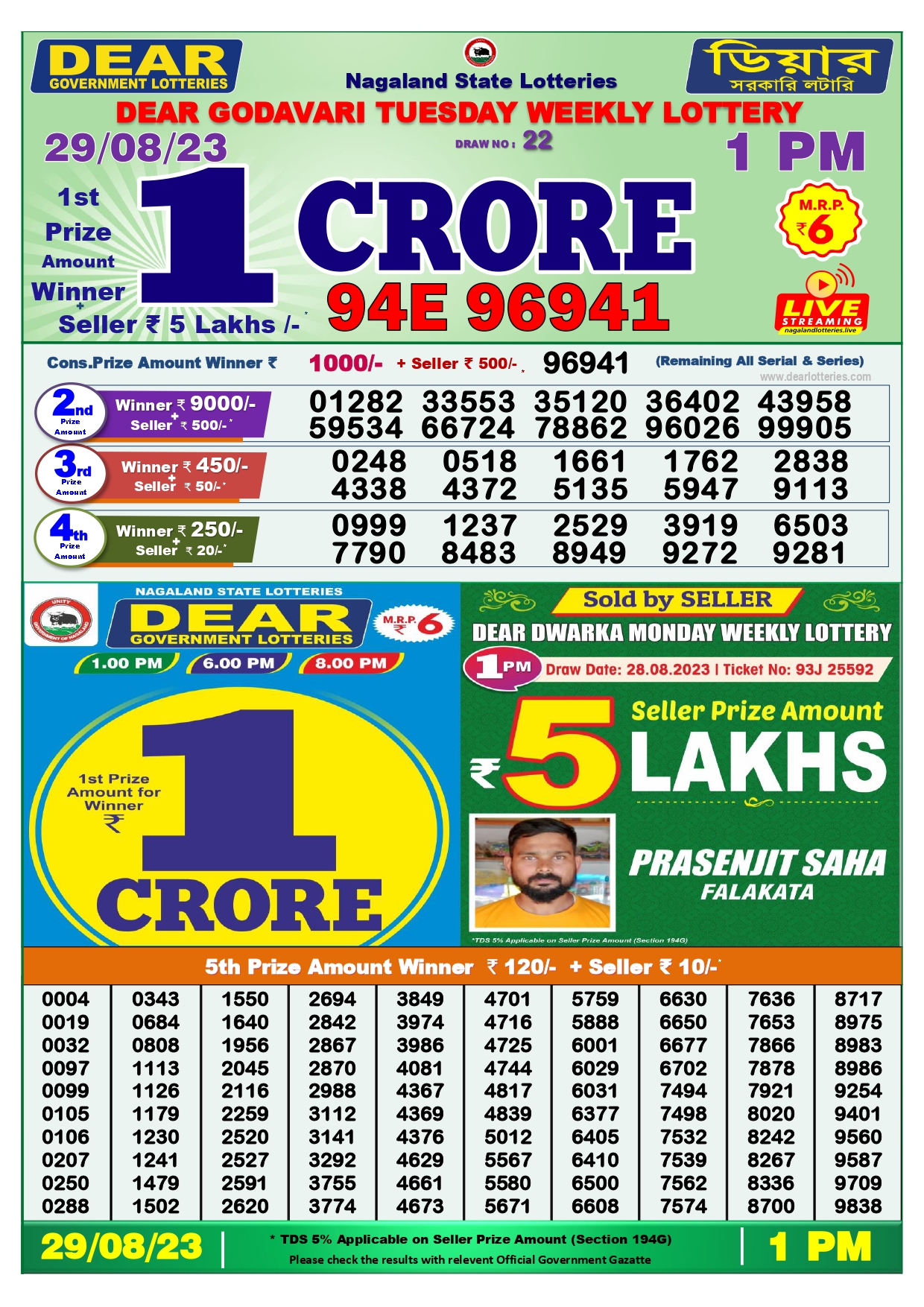Dear Godavari Tuesday
