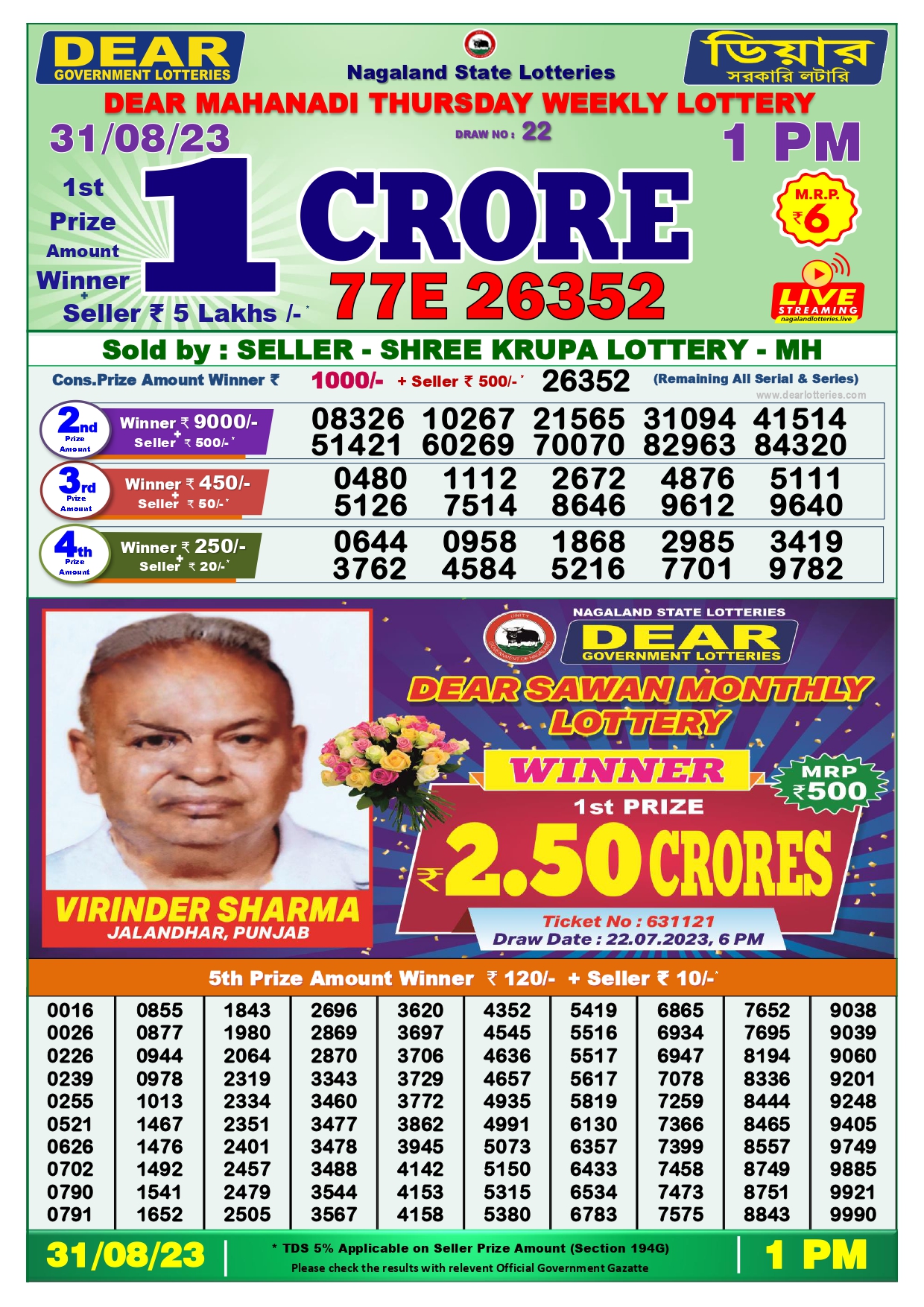 Dear Mahanadi Thursday