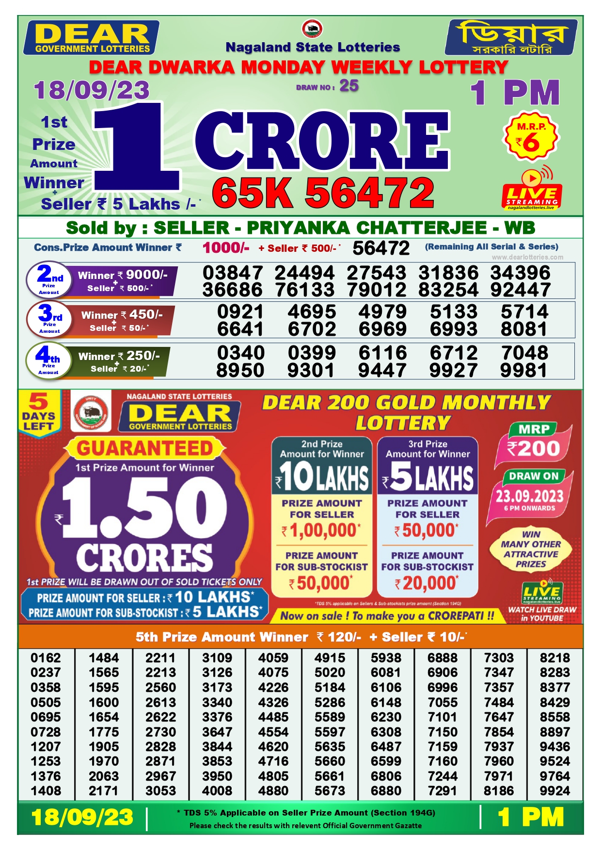 Dear Dwarka Monday