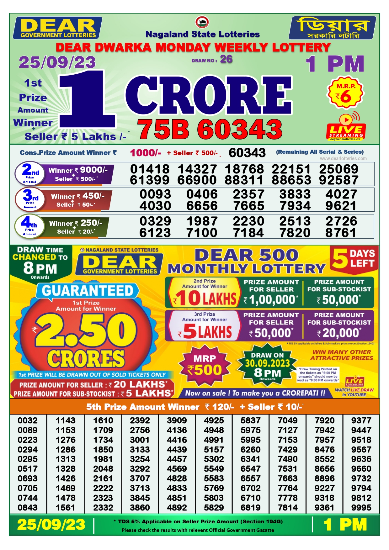 Dear Dwarka Monday