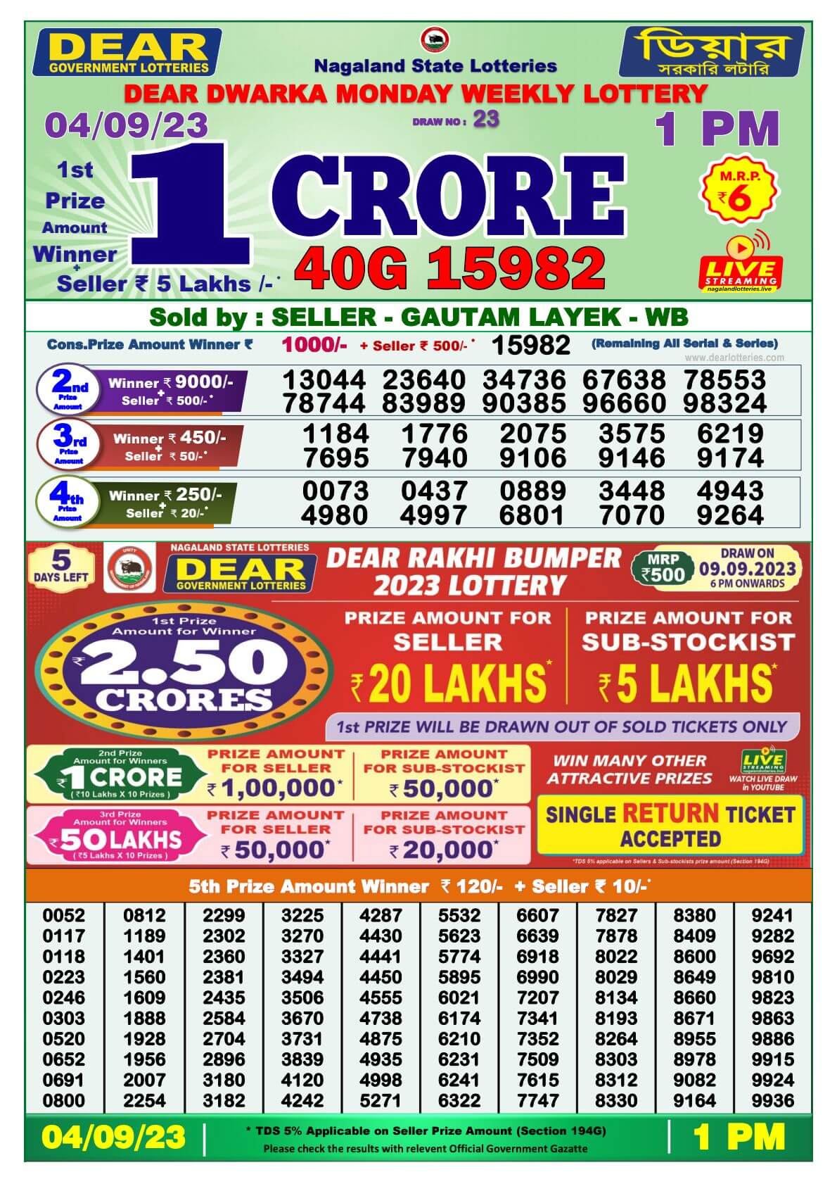 Dear Dwarka Monday