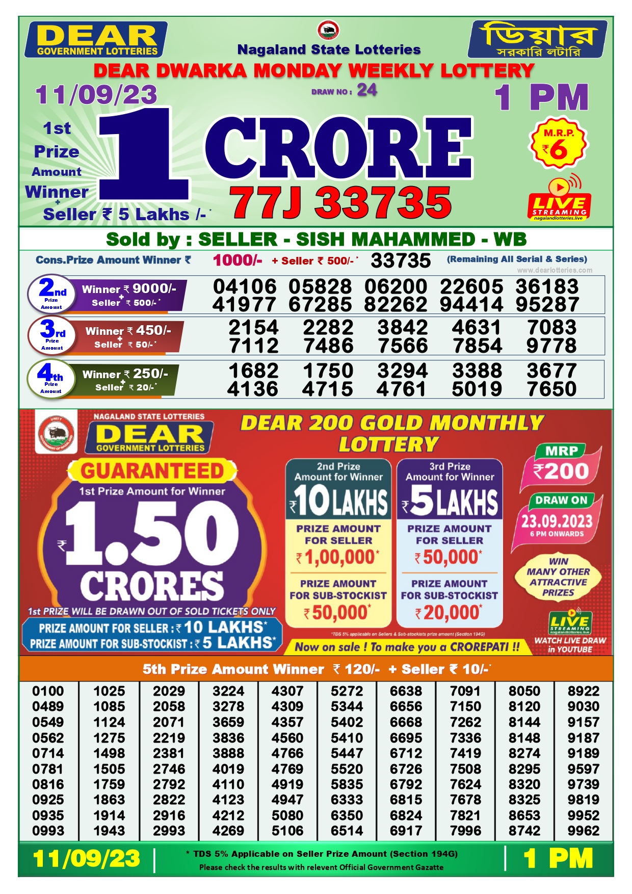 Dear Dwarka Monday